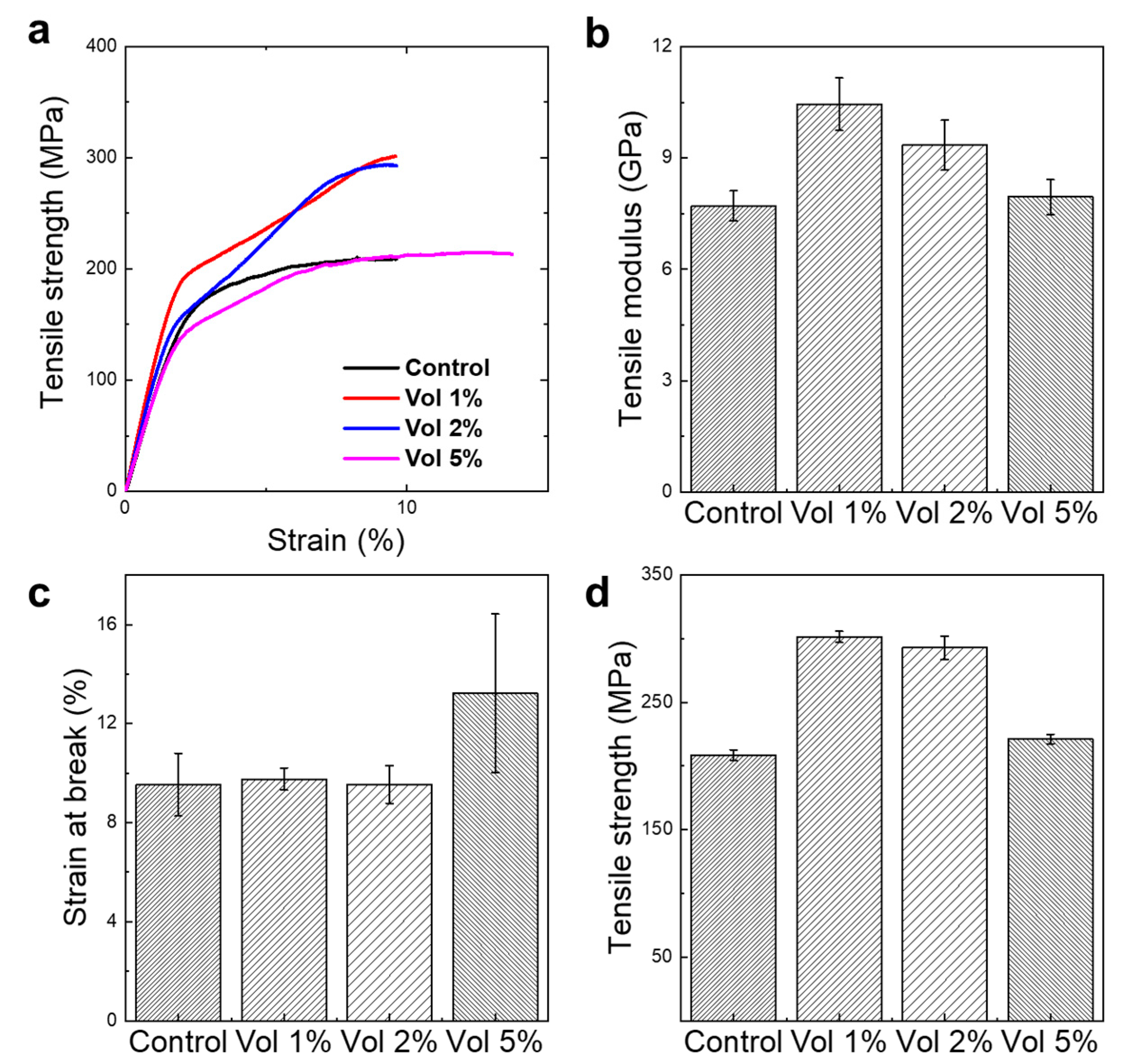 Materials 16 02323 g006 Materials 16 02323 g006