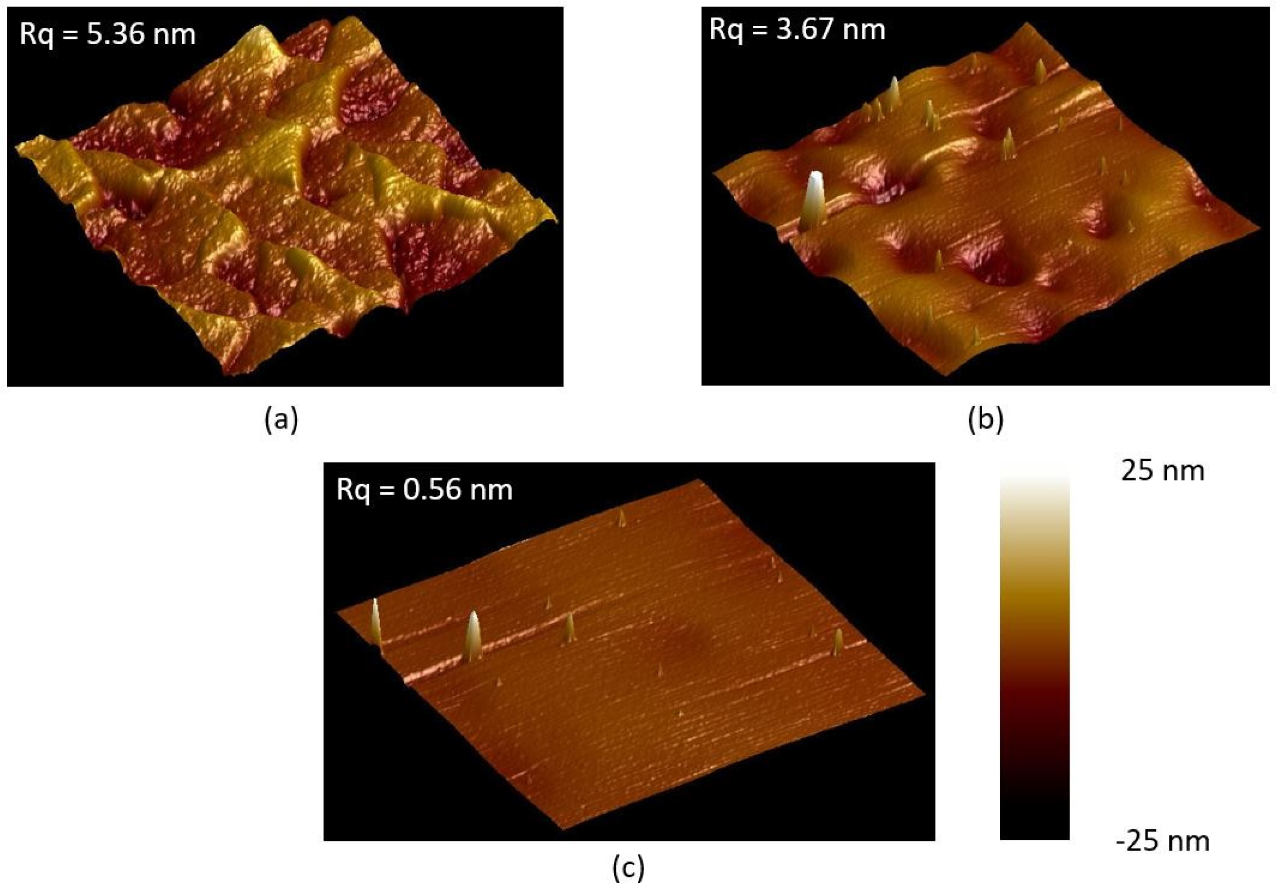 Materials 16 02324 g001