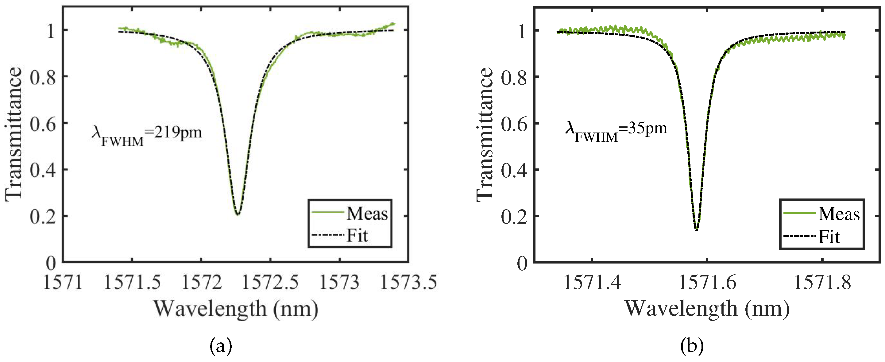 Materials 16 02324 g005