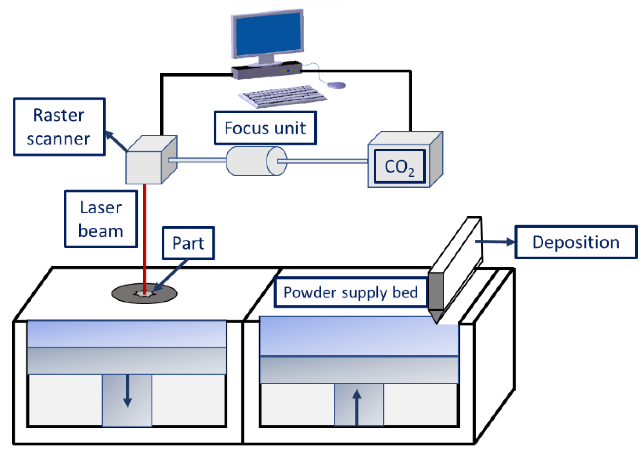 Materials 16 02325 g004