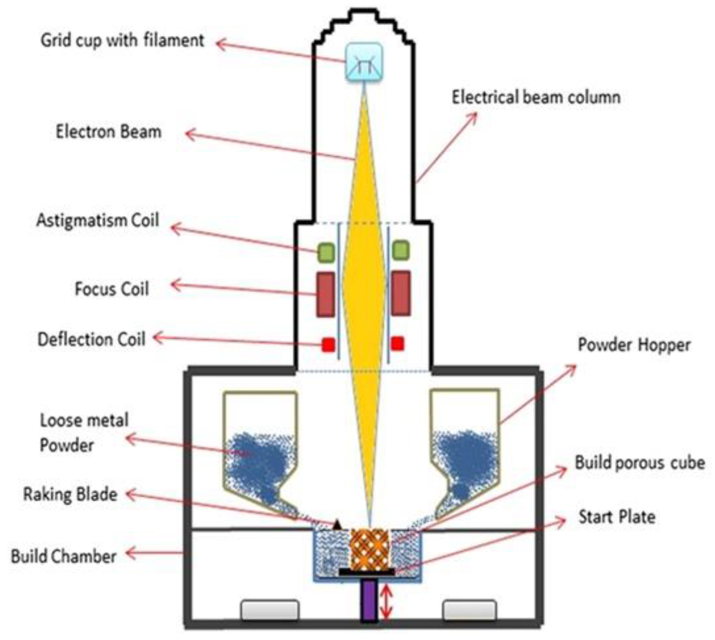 Materials 16 02325 g009