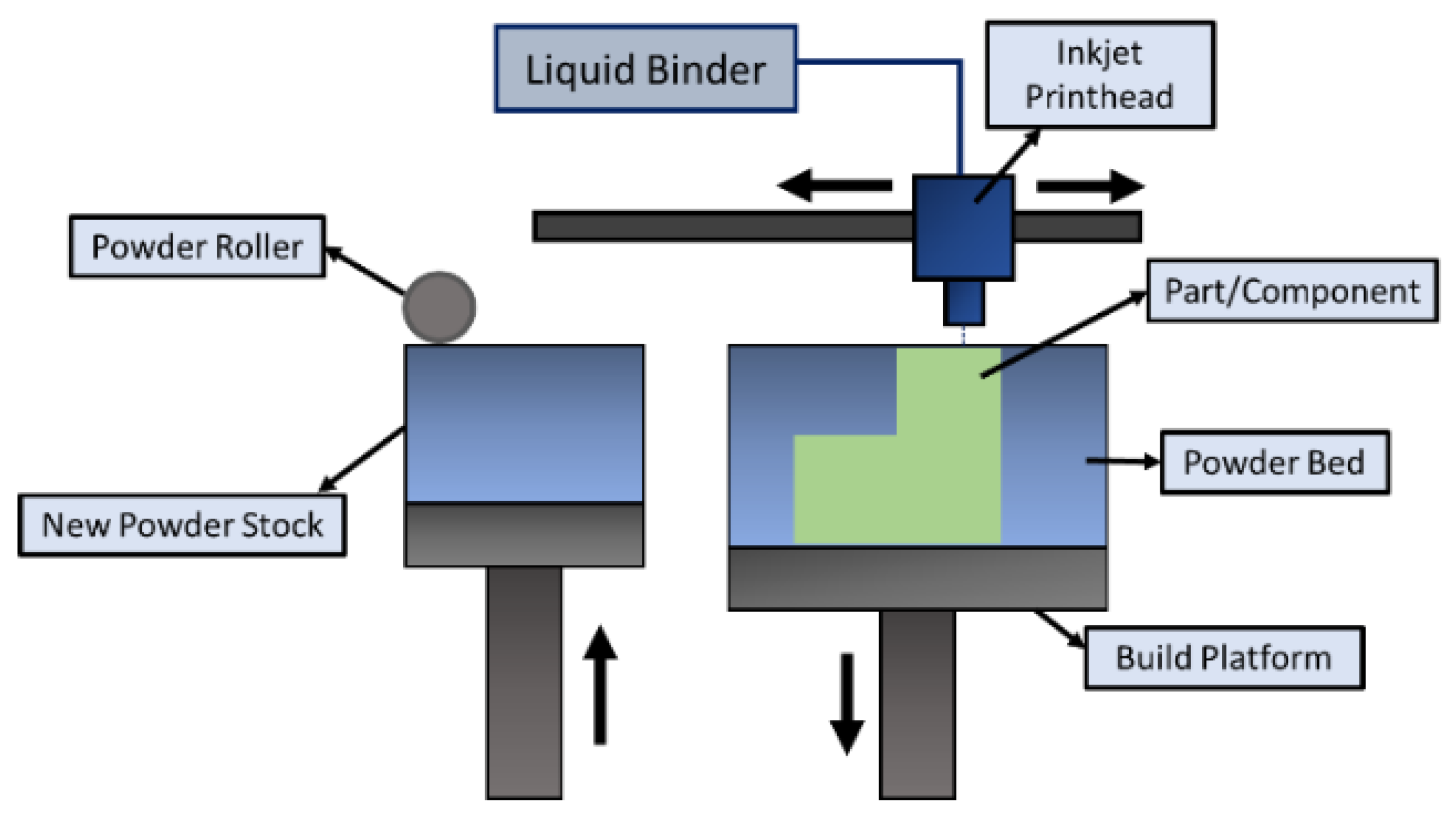 Materials 16 02325 g010