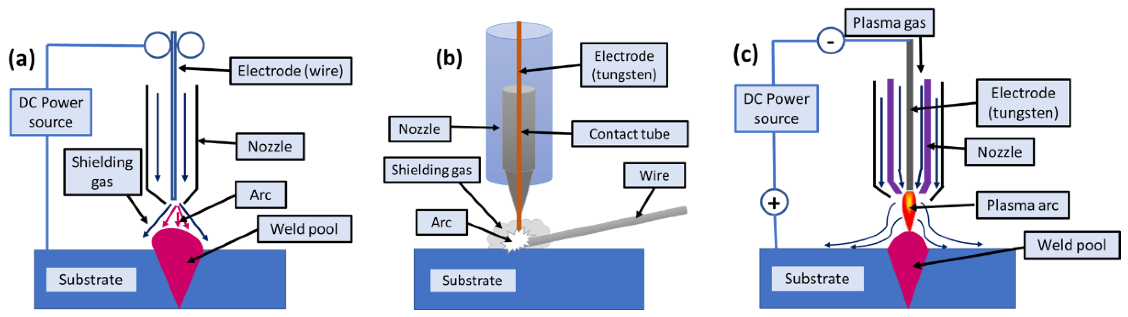 Materials 16 02325 g013