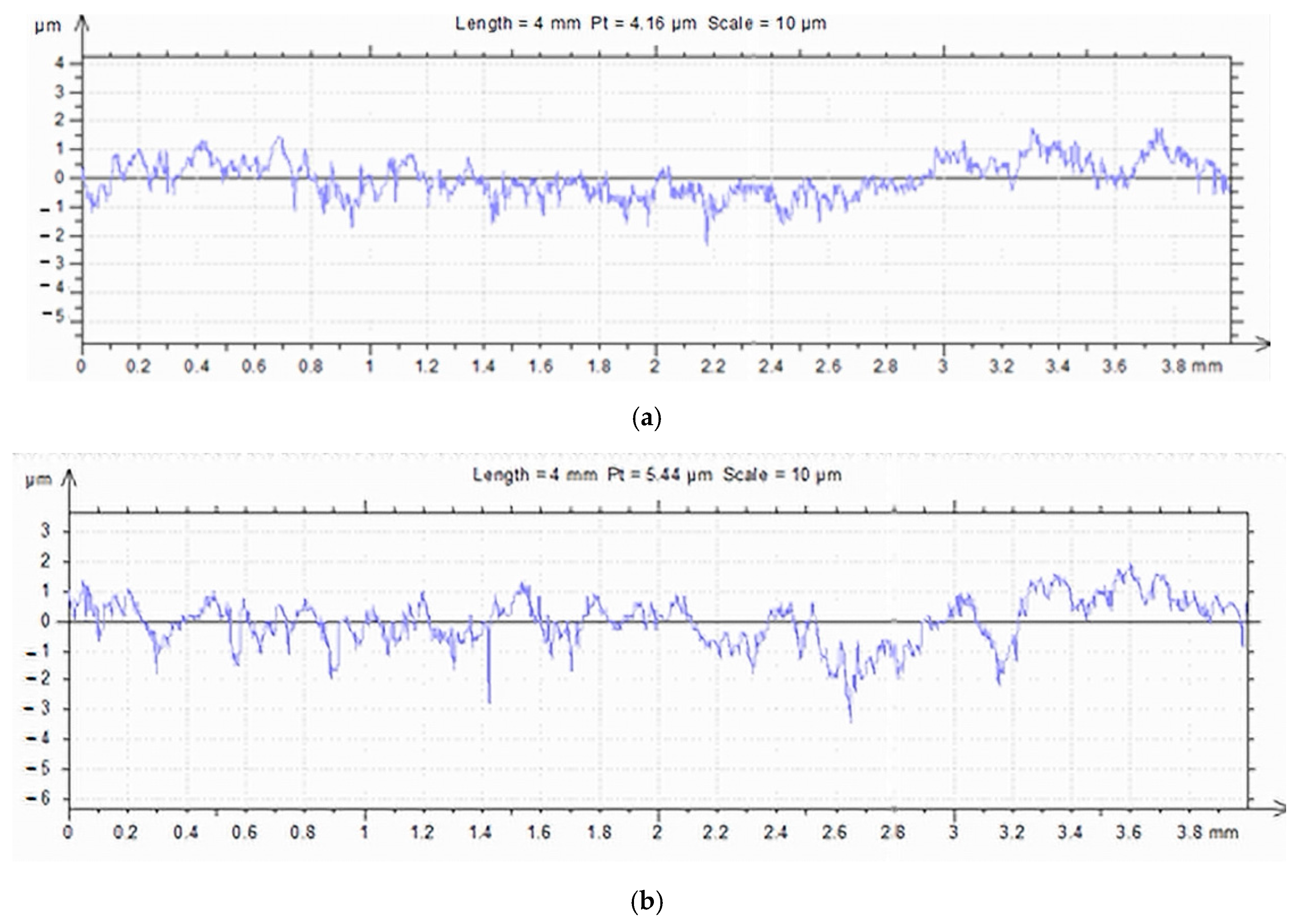 Materials 16 02326 g005a Materials 16 02326 g005a