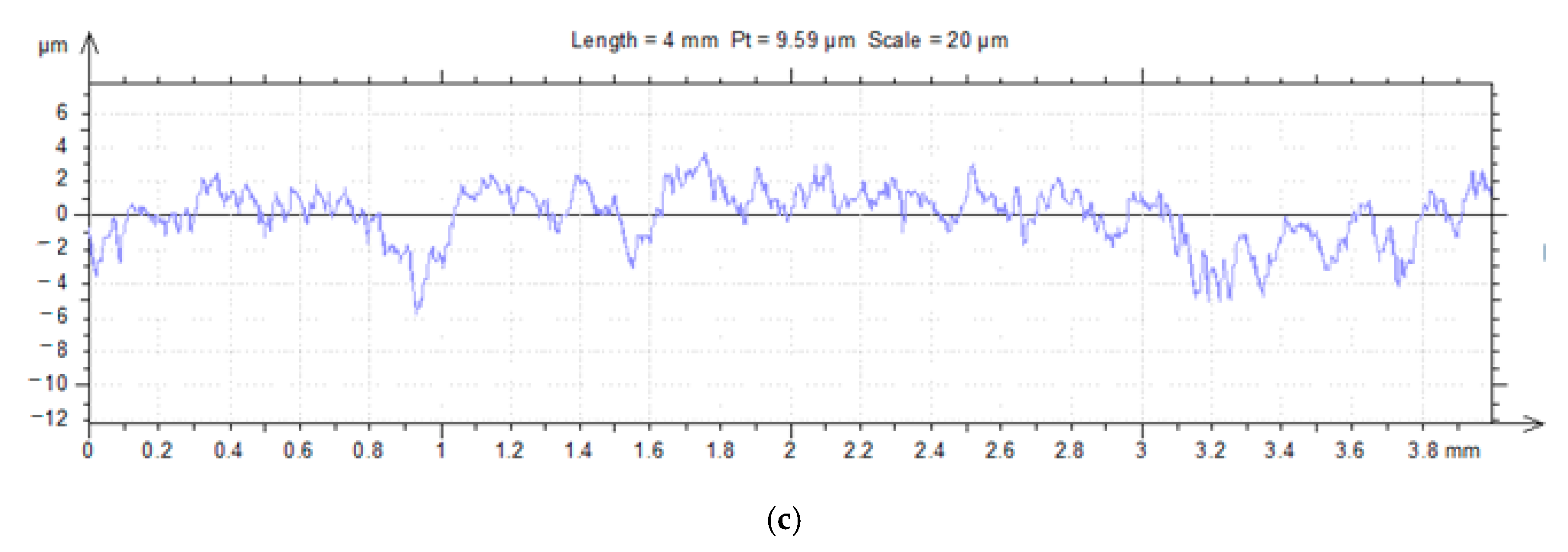 Materials 16 02326 g005b Materials 16 02326 g005b