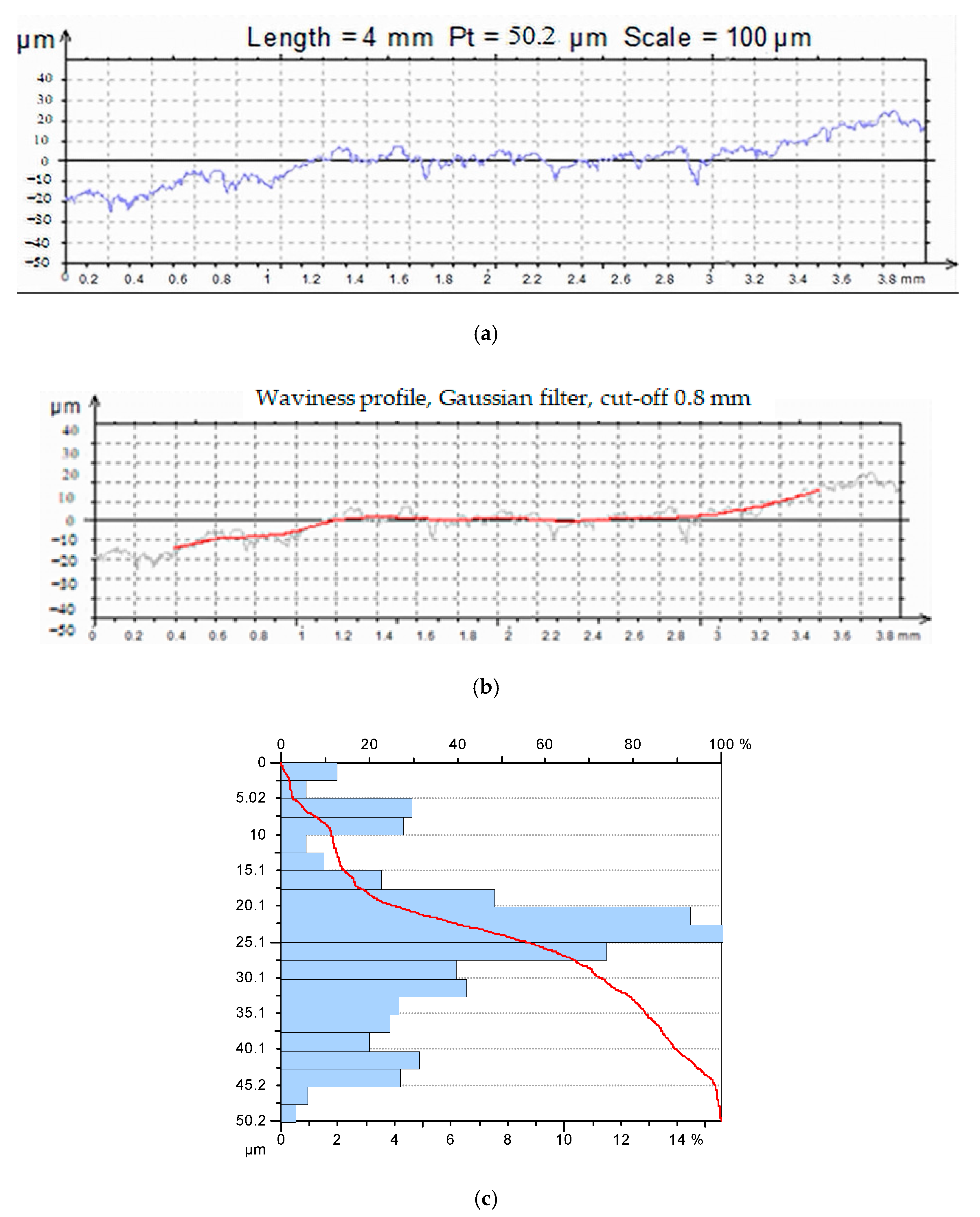 Materials 16 02326 g006 Materials 16 02326 g006