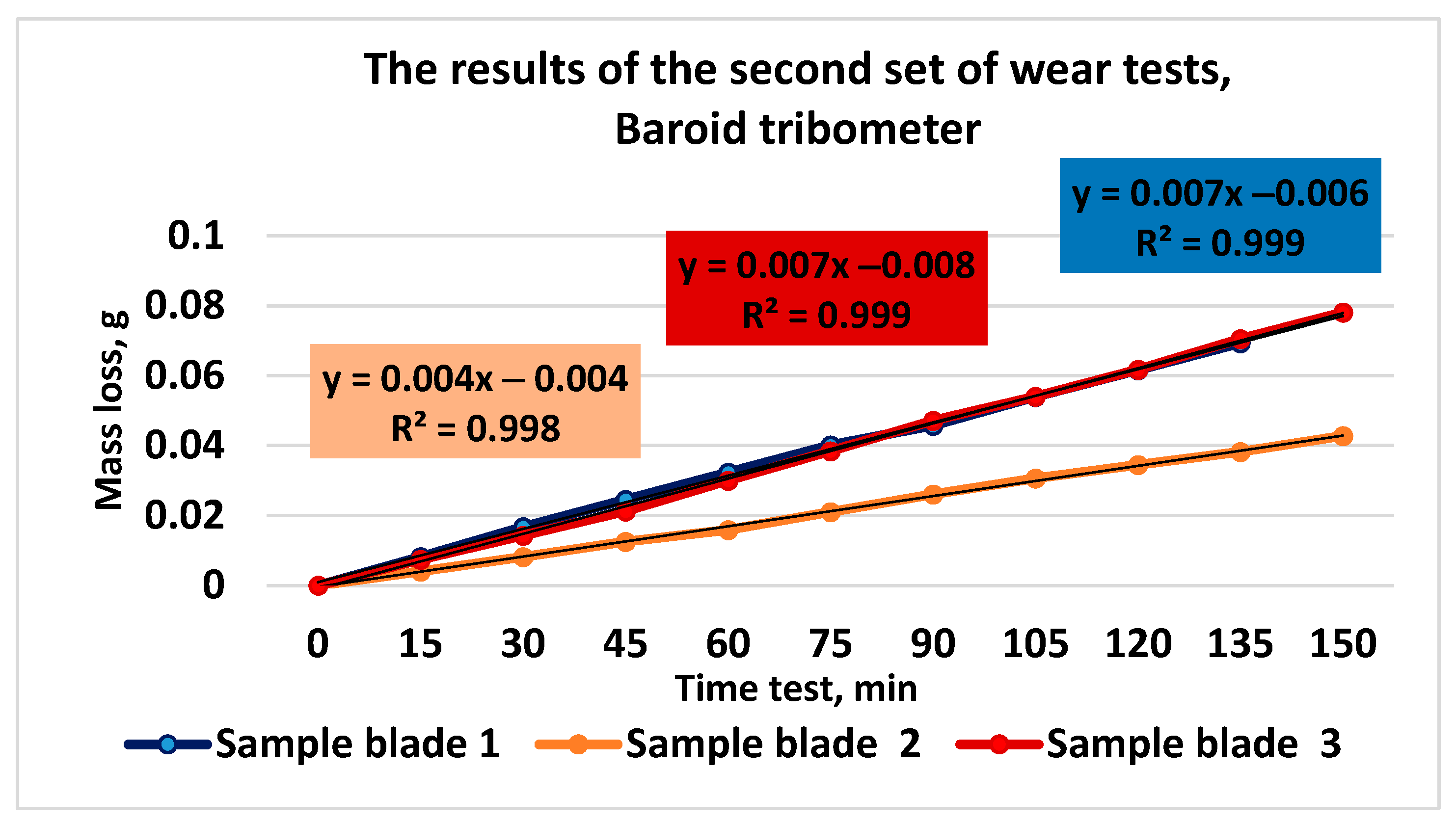 Materials 16 02326 g010 Materials 16 02326 g010