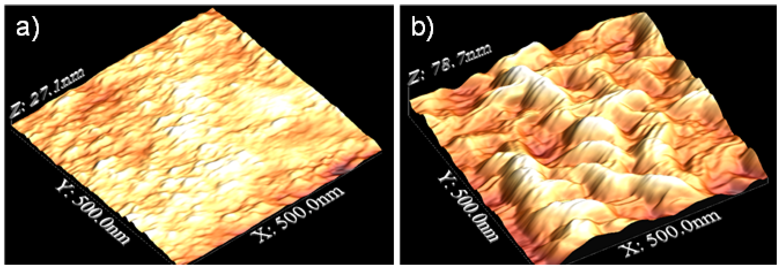 Materials 16 02327 g001