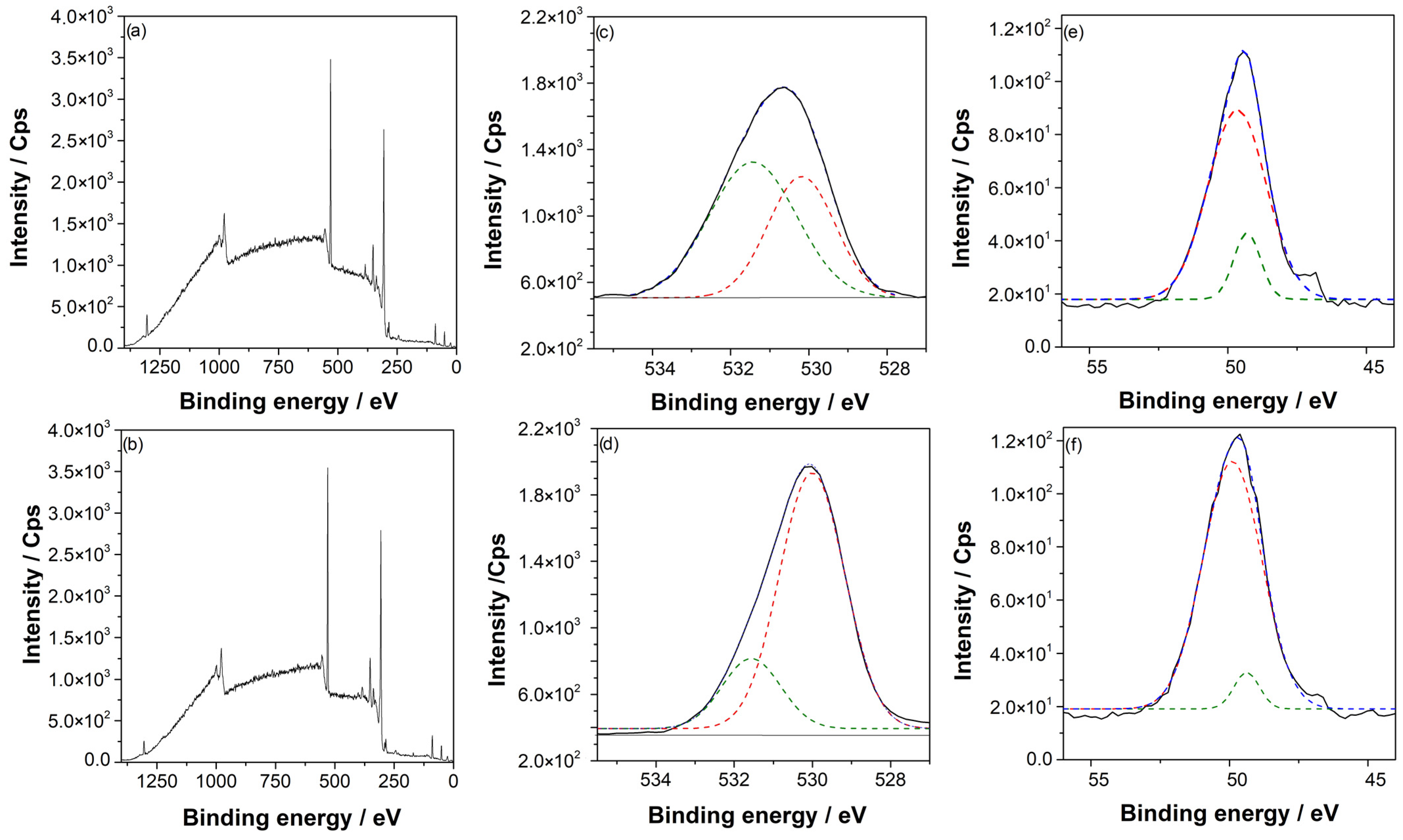 Materials 16 02327 g002
