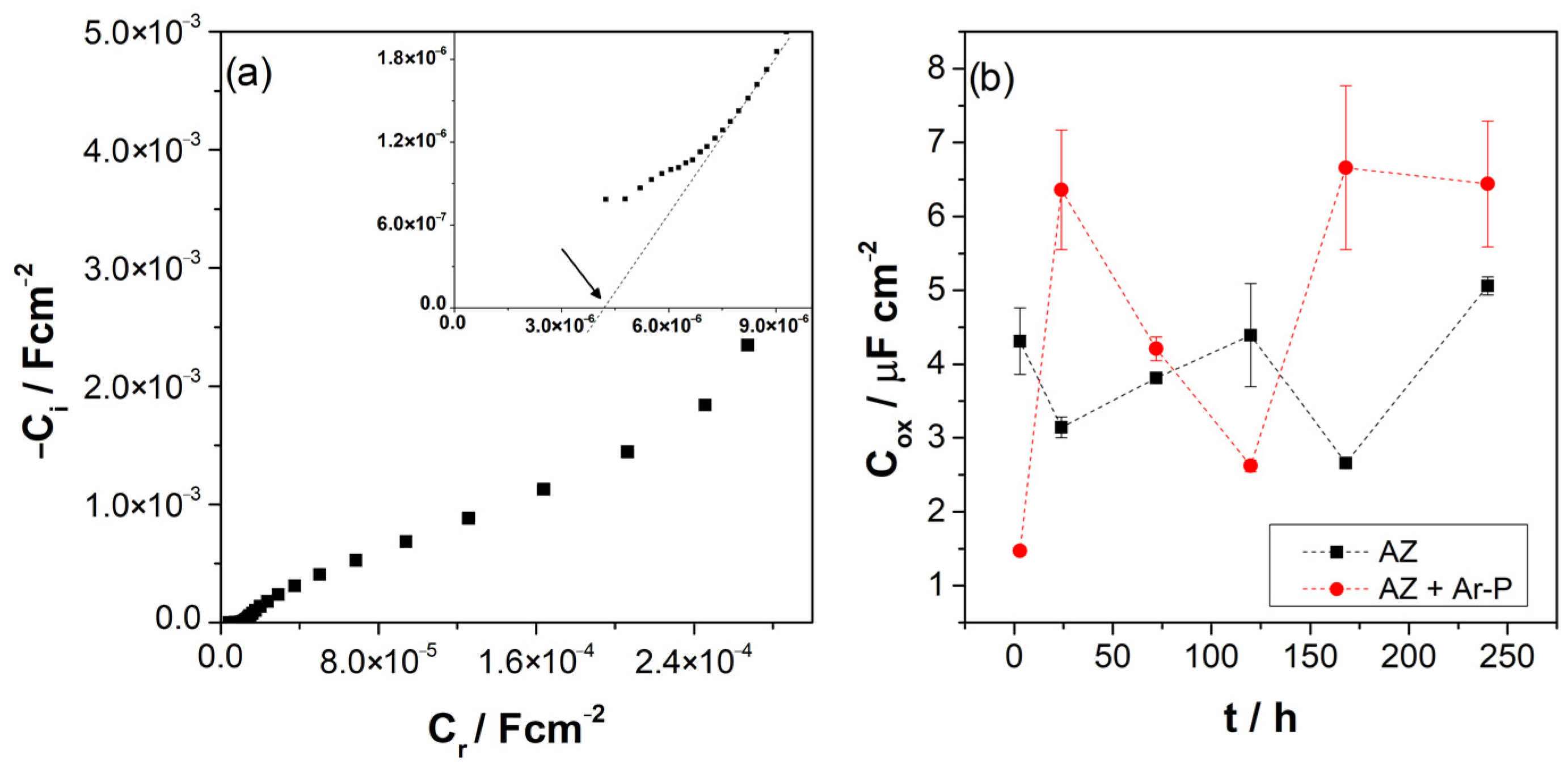 Materials 16 02327 g007