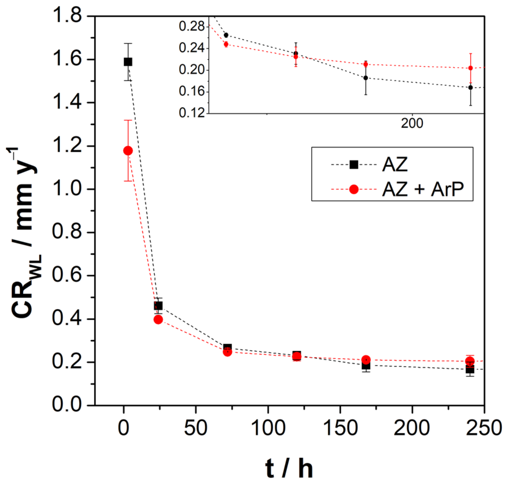 Materials 16 02327 g010