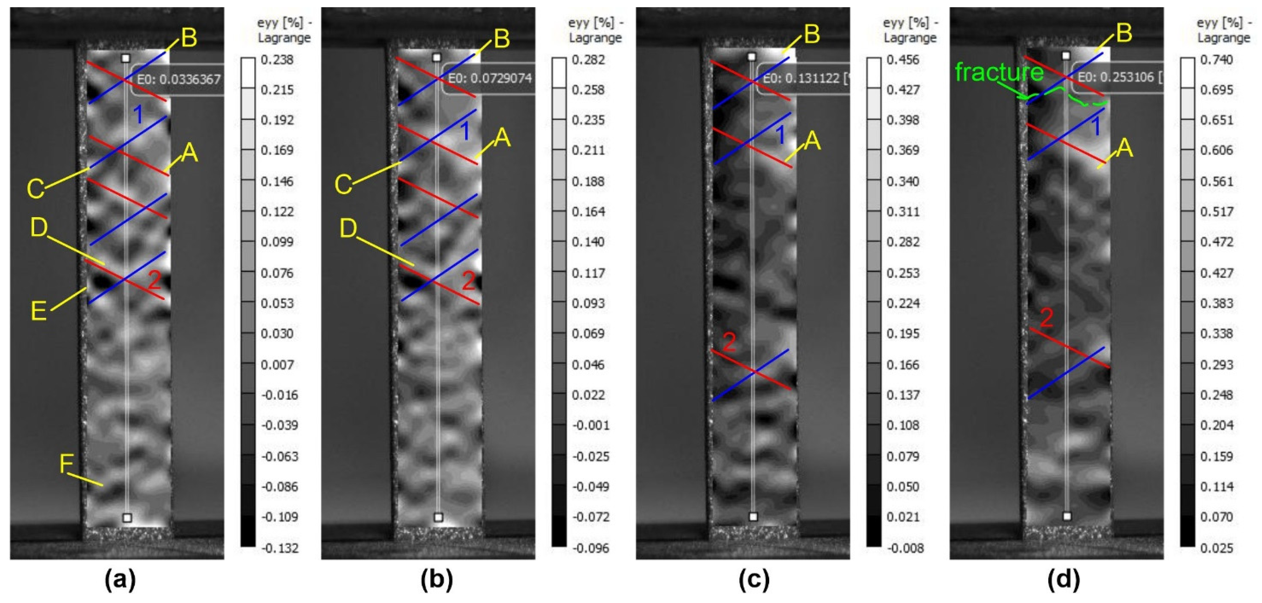 Materials 16 02329 g007
