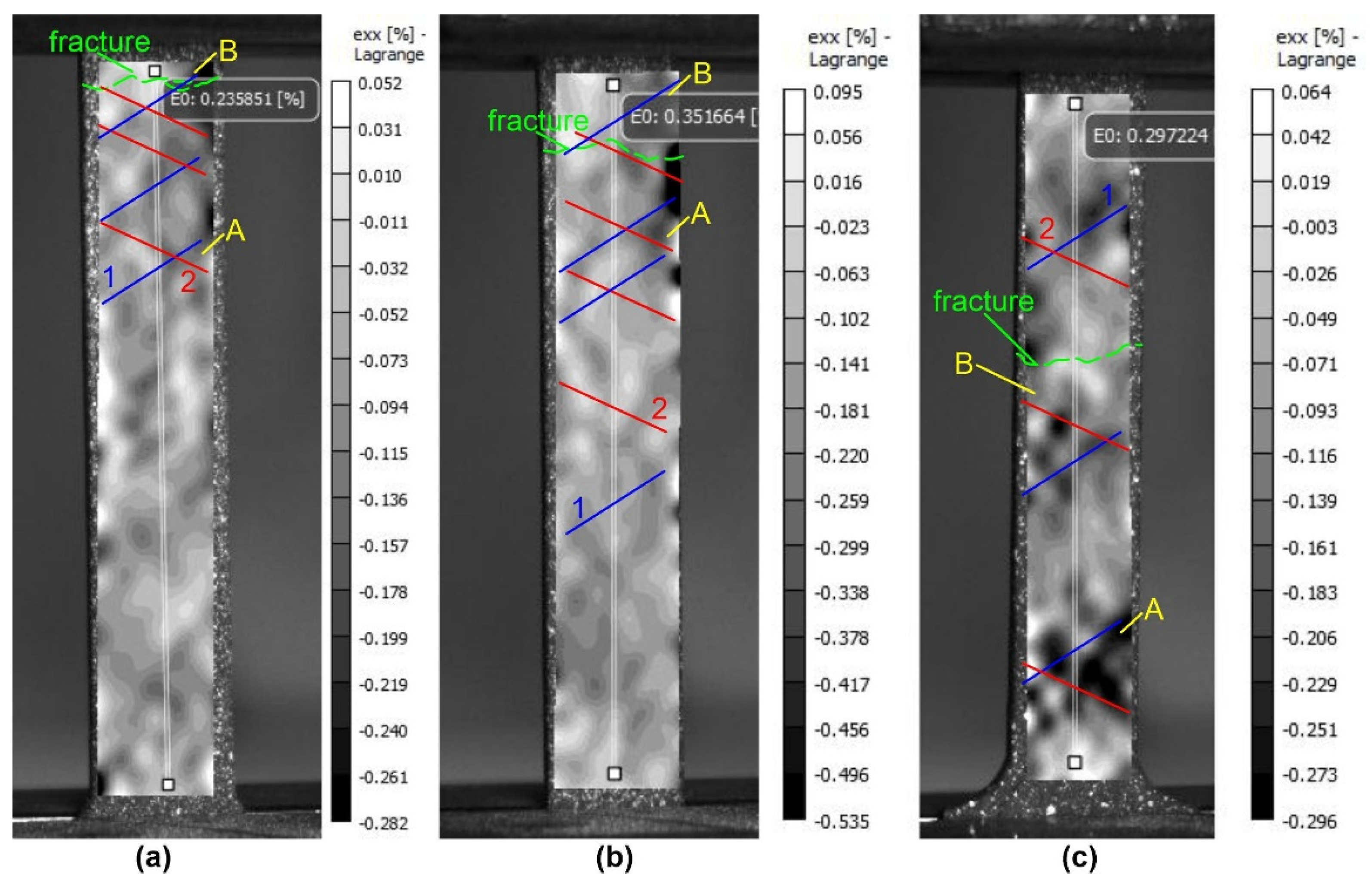 Materials 16 02329 g010