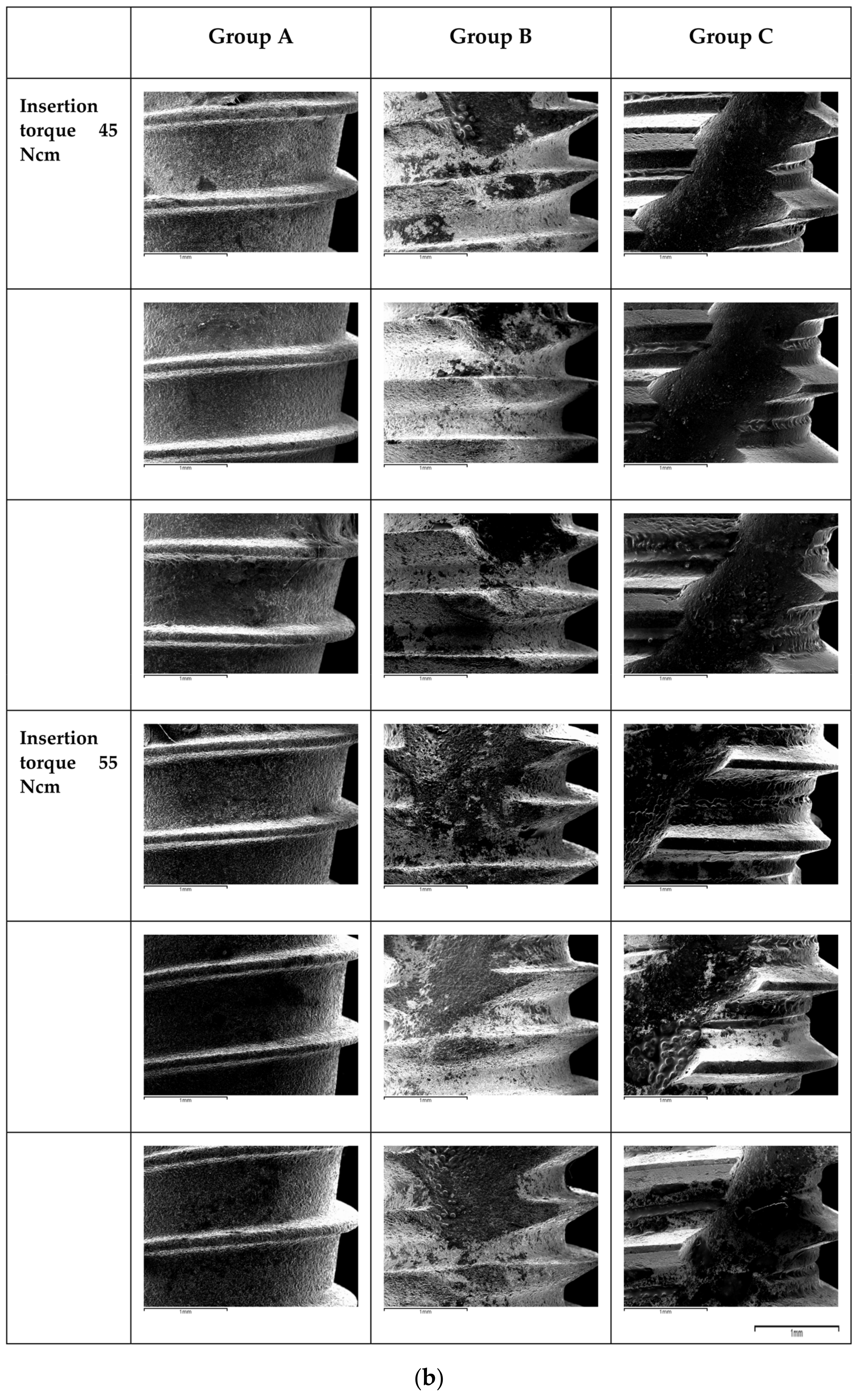 Materials 16 02330 g004b