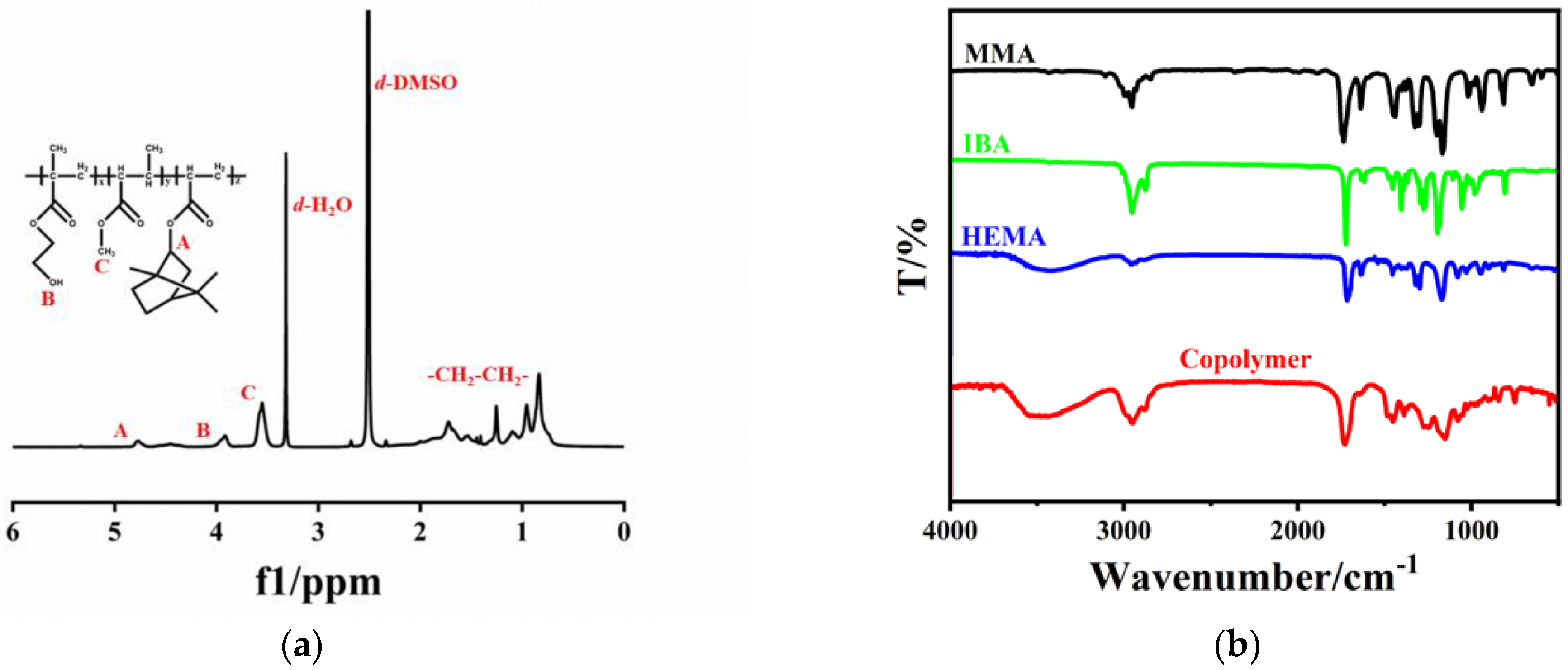Materials 16 02331 g001
