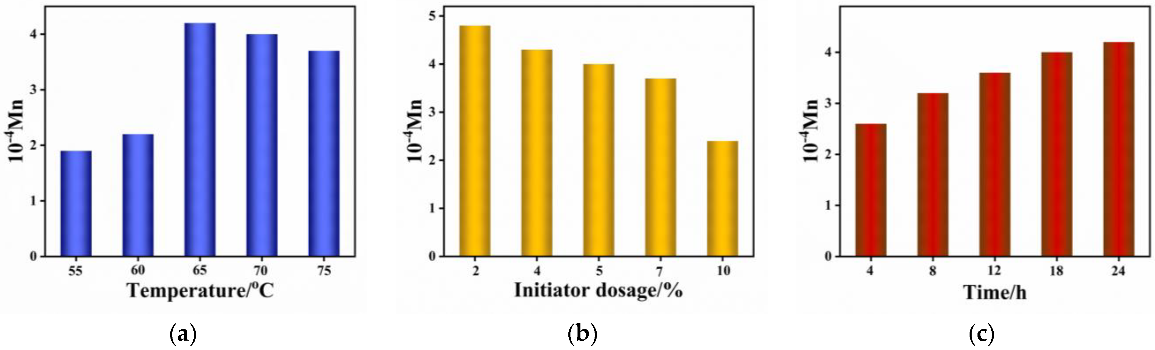 Materials 16 02331 g002