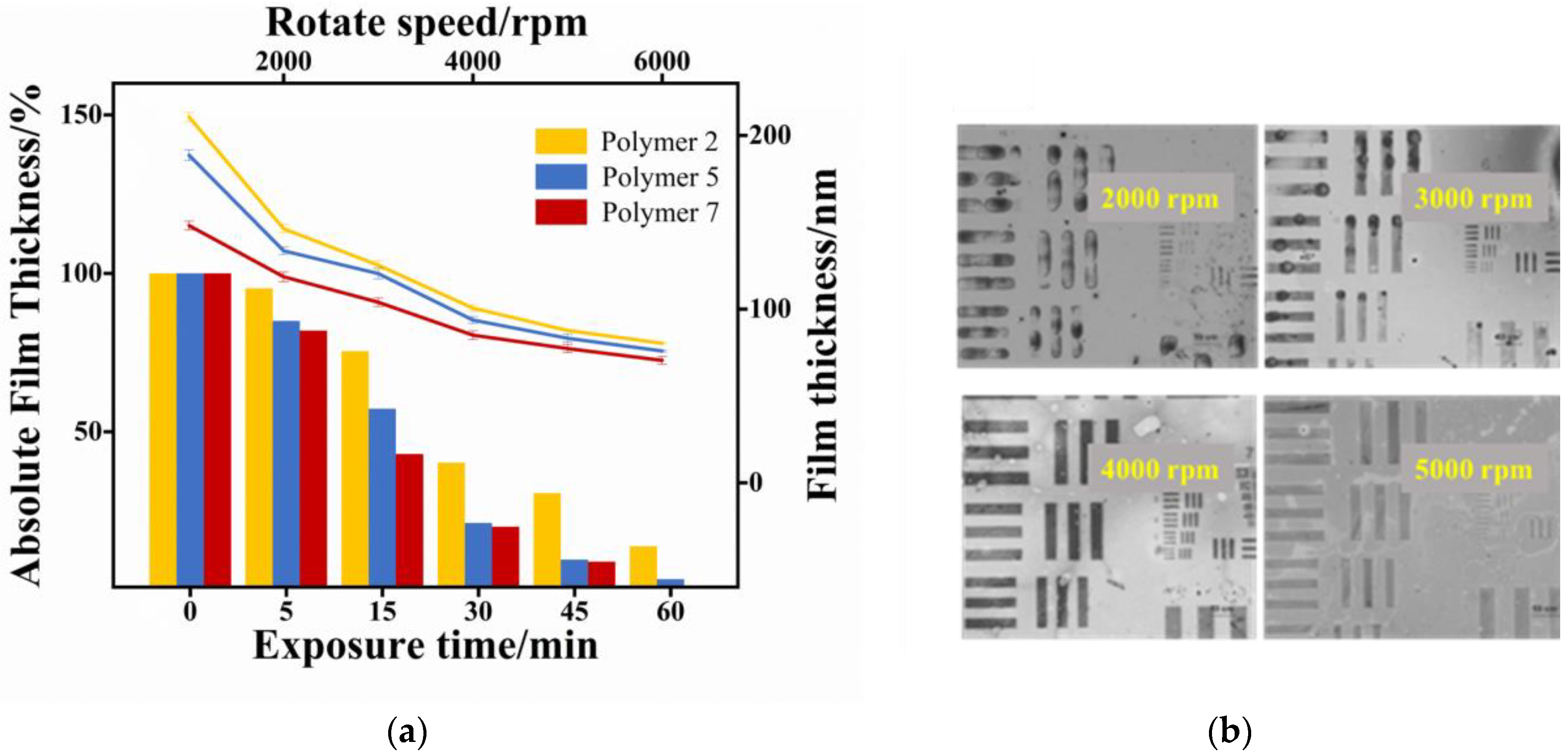 Materials 16 02331 g004