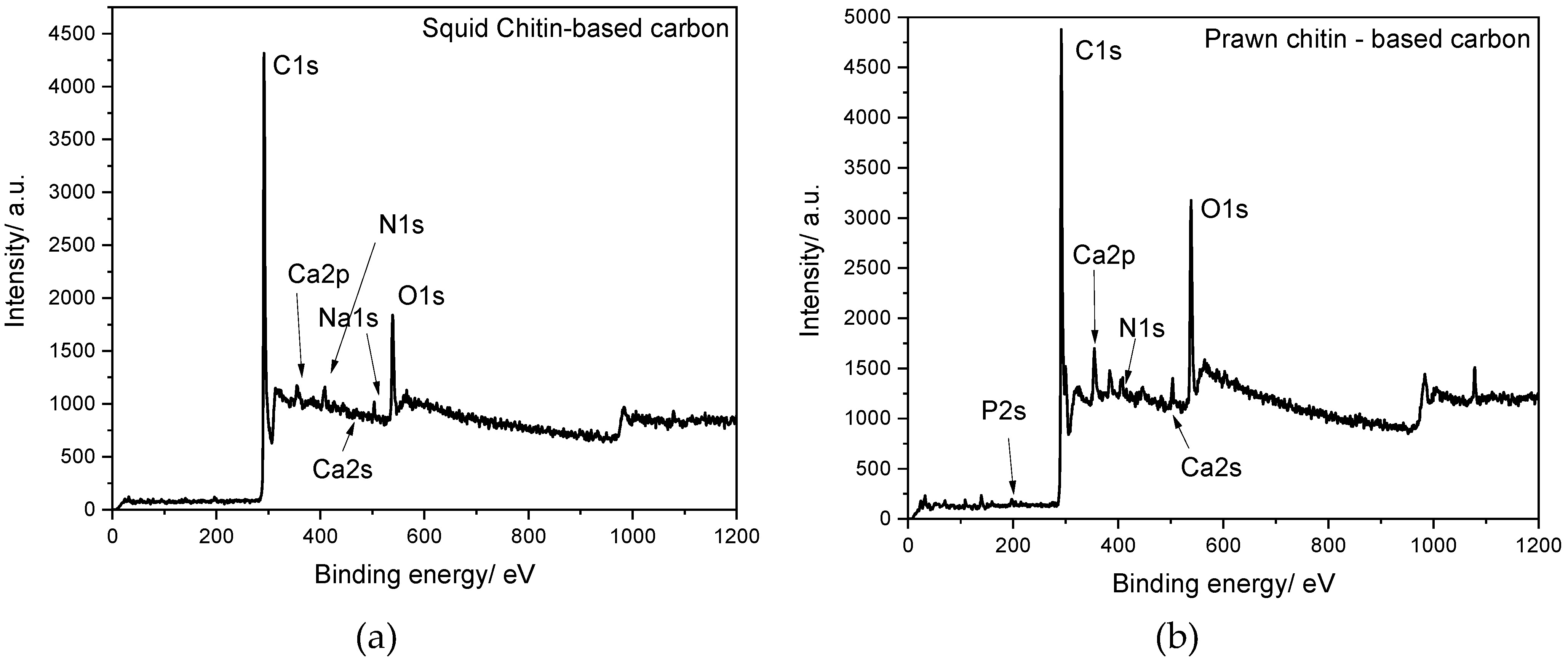 Materials 16 02332 g003 Materials 16 02332 g003