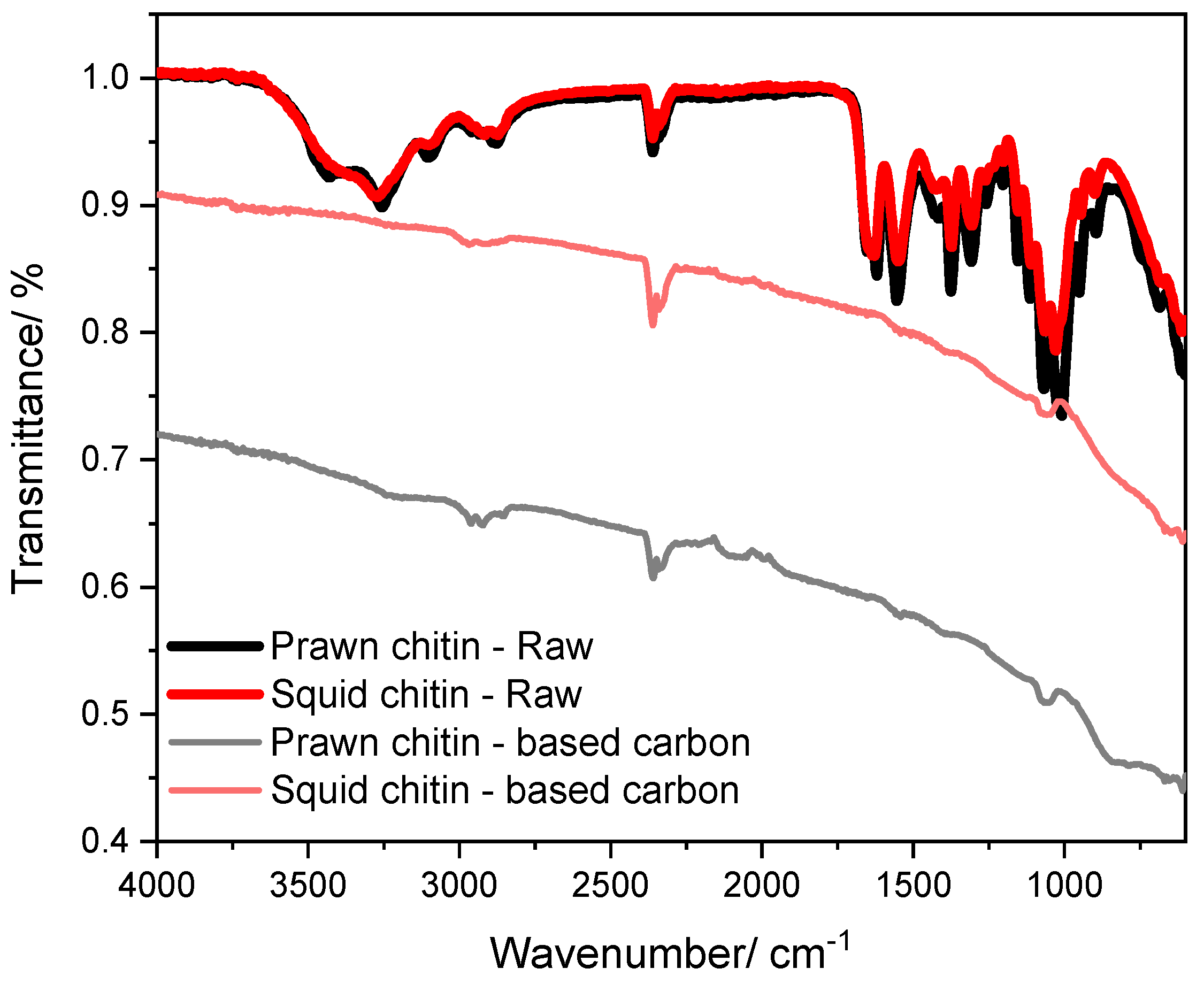 Materials 16 02332 g005 Materials 16 02332 g005