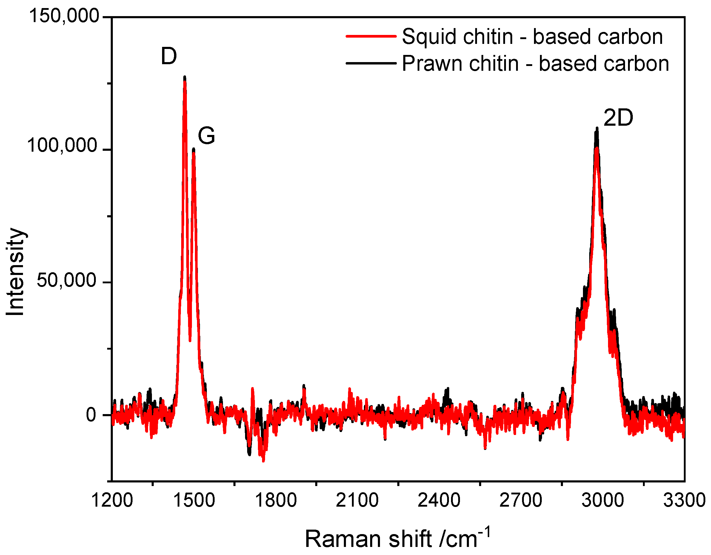 Materials 16 02332 g006 Materials 16 02332 g006