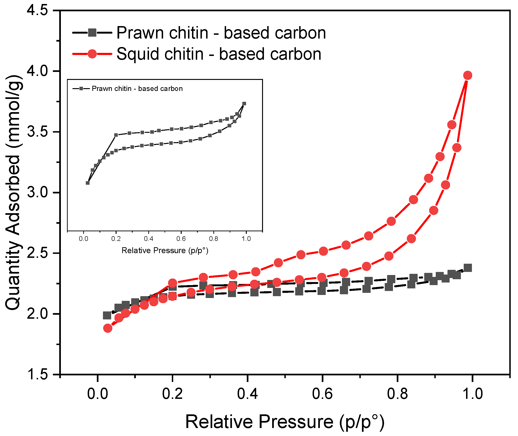 Materials 16 02332 g008 Materials 16 02332 g008