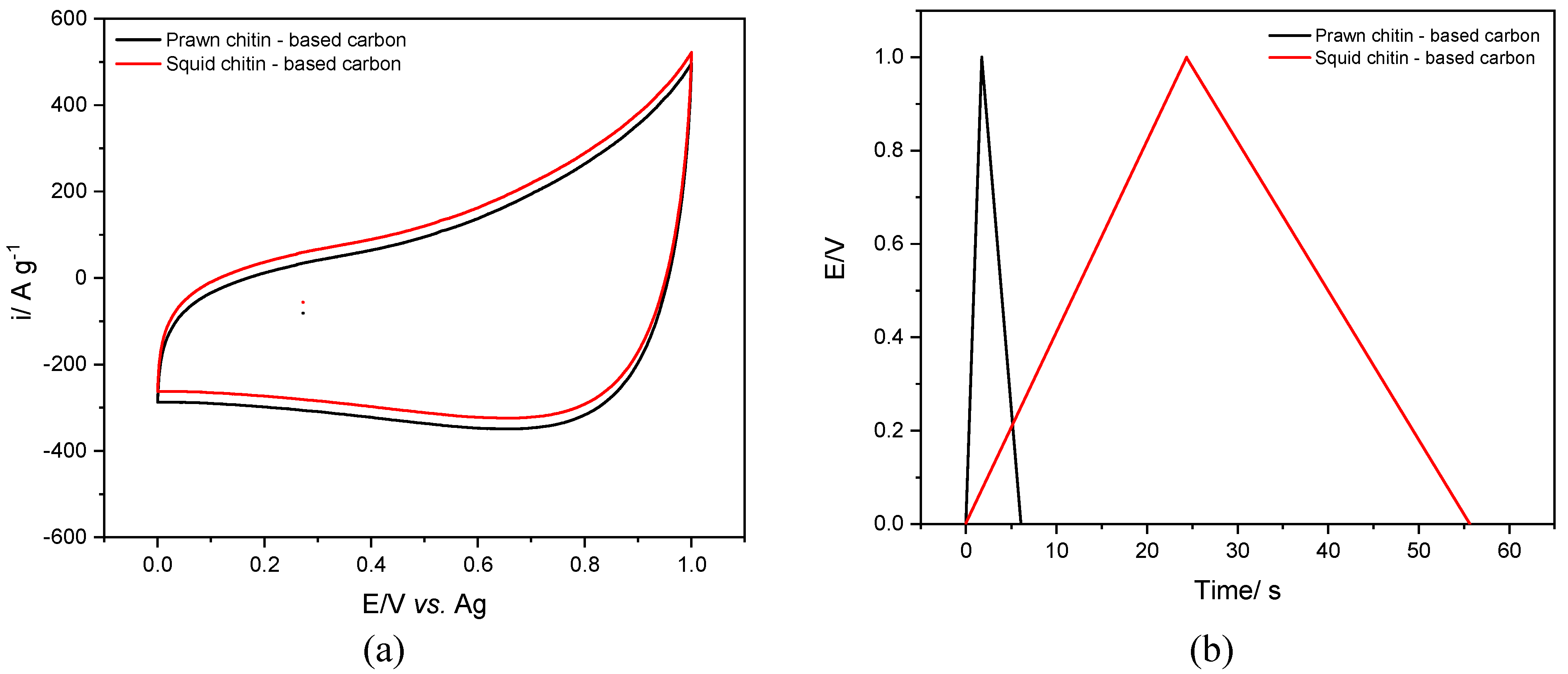 Materials 16 02332 g009 Materials 16 02332 g009