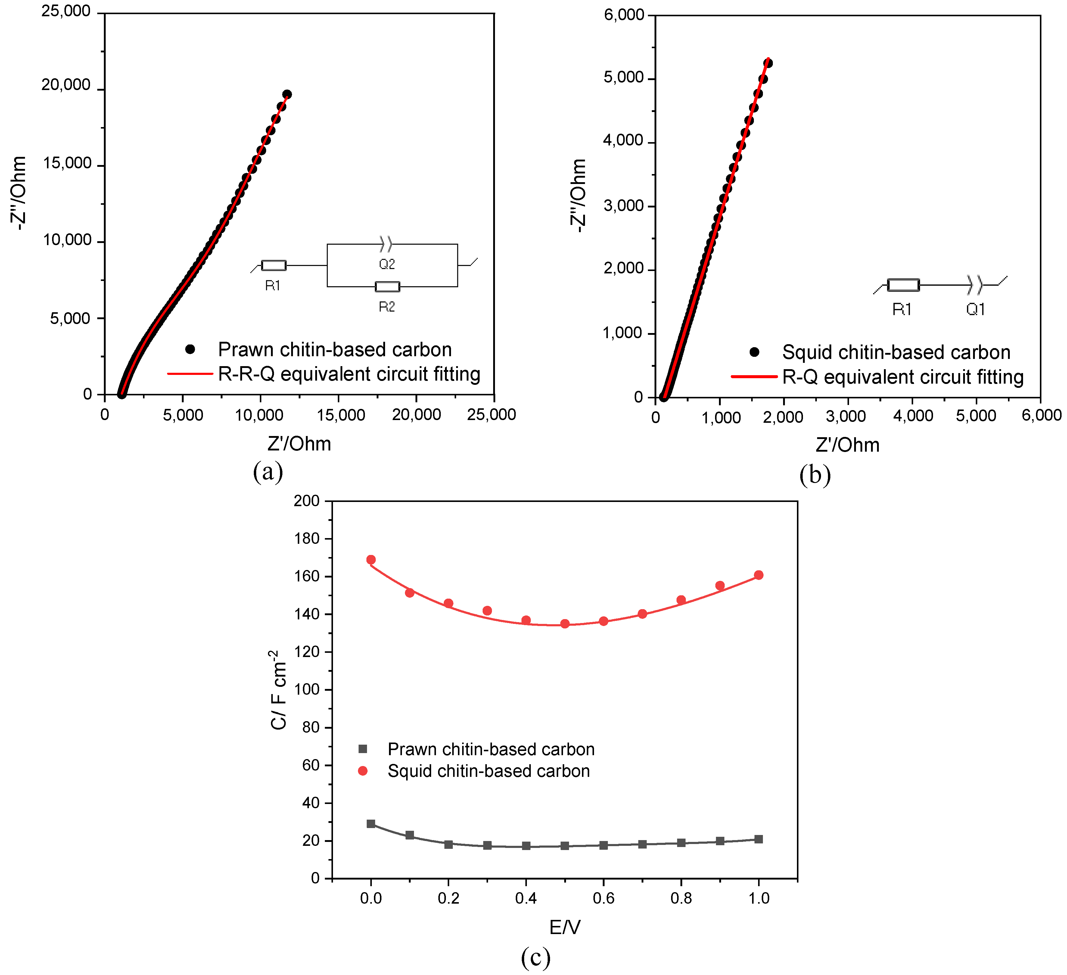 Materials 16 02332 g010 Materials 16 02332 g010