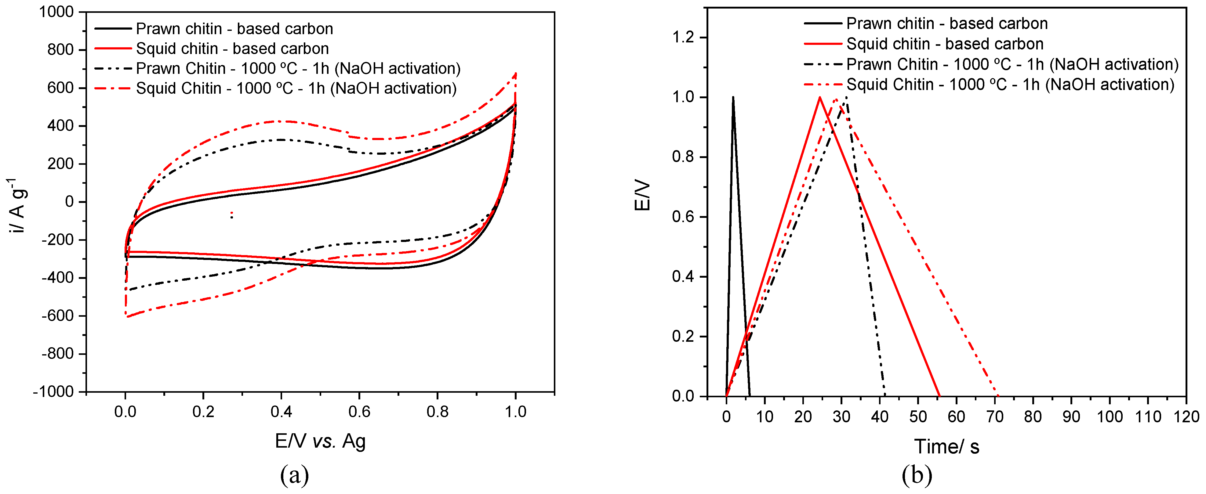Materials 16 02332 g011 Materials 16 02332 g011