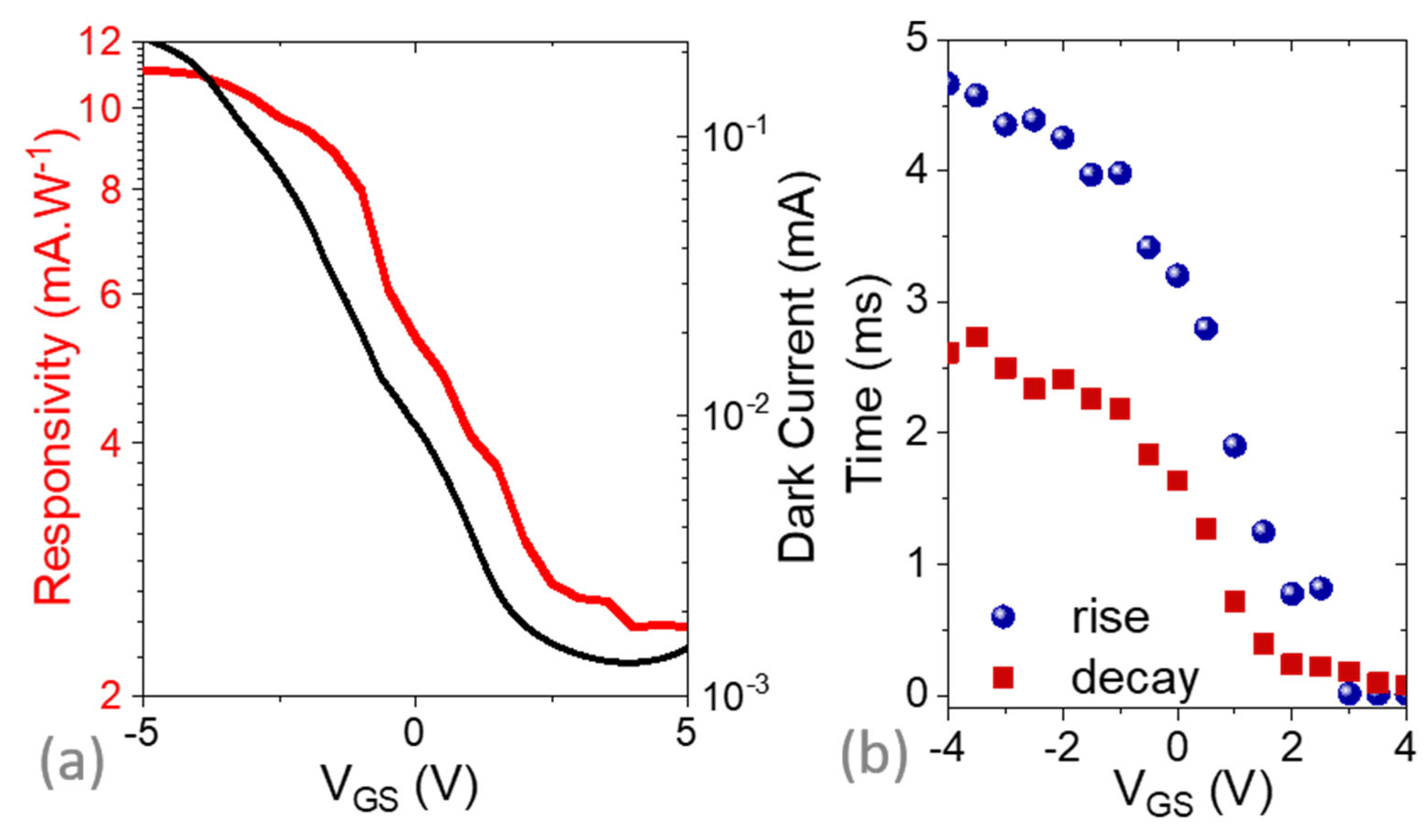 Materials 16 02335 g003 Materials 16 02335 g003