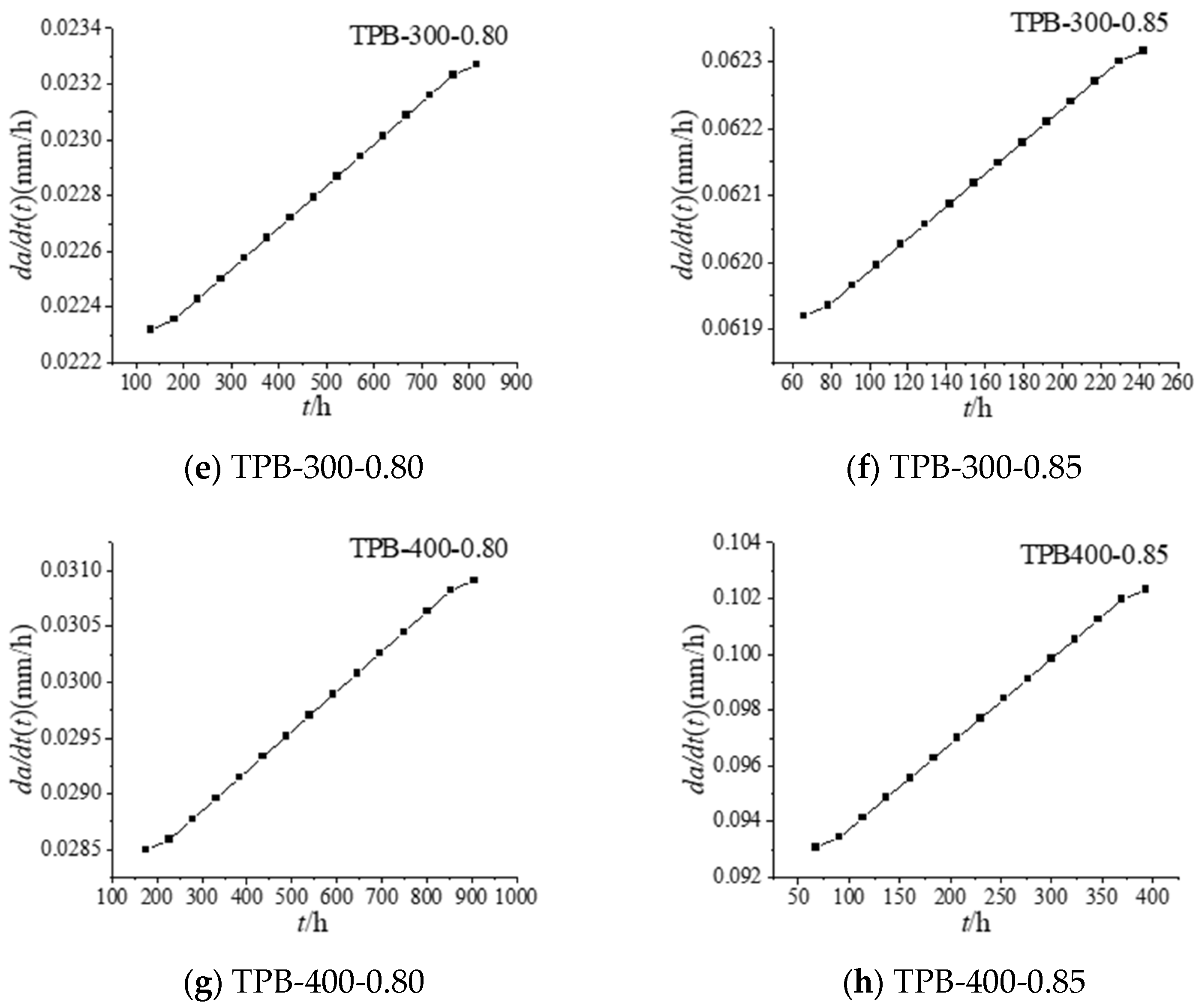 Materials 16 02337 g002b Materials 16 02337 g002b
