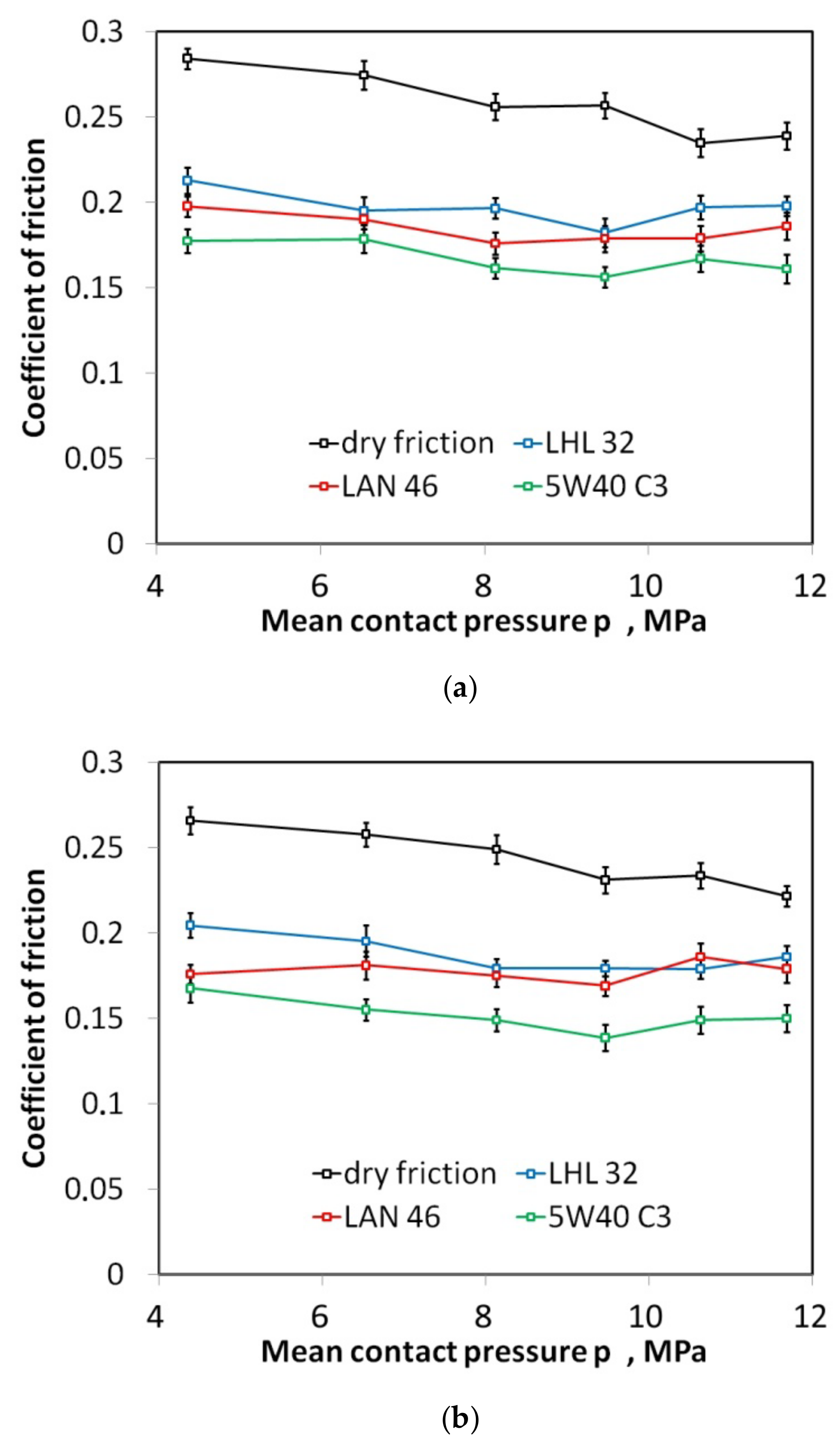 Materials 16 02338 g005 Materials 16 02338 g005