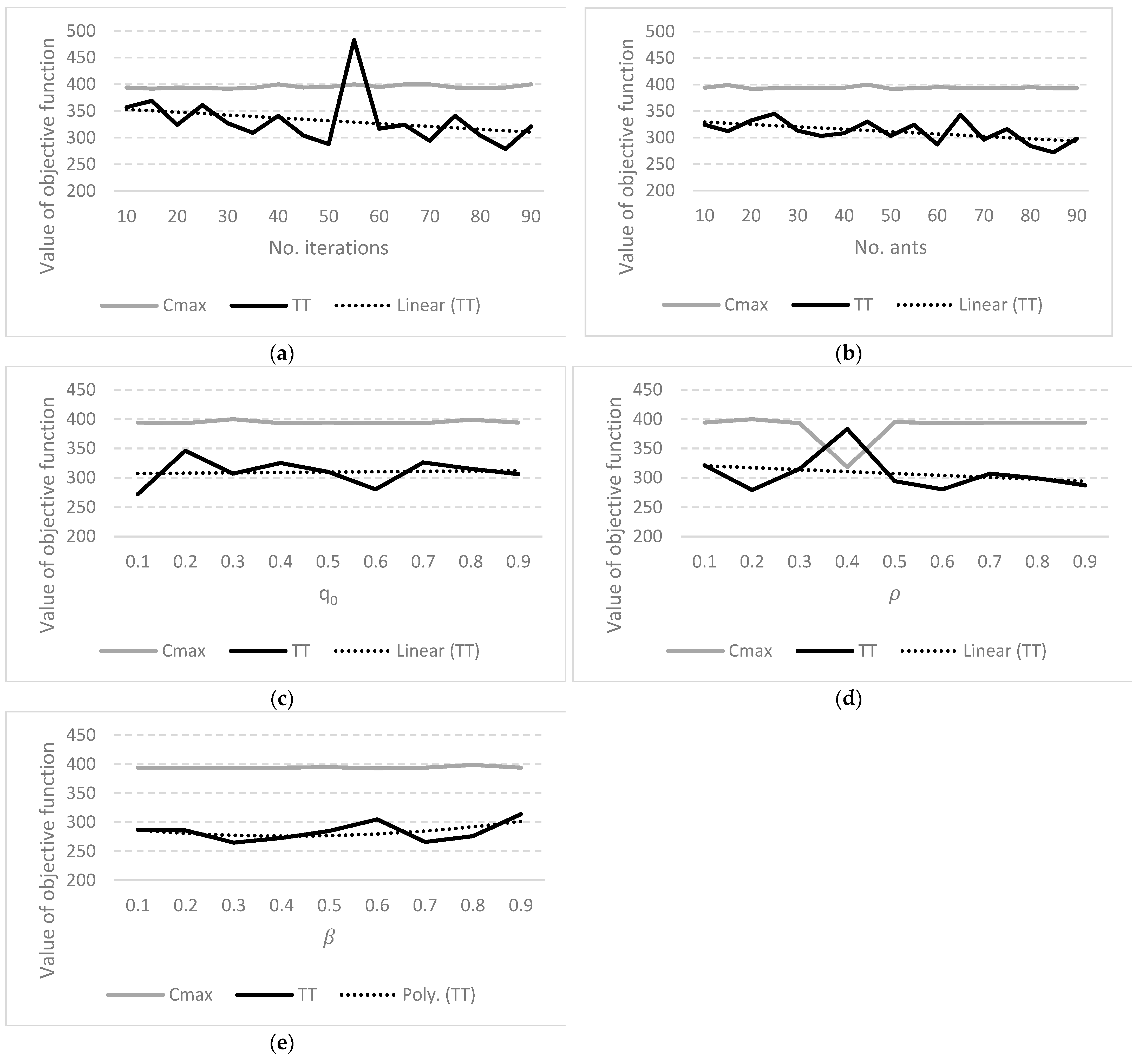 Materials 16 02339 g006