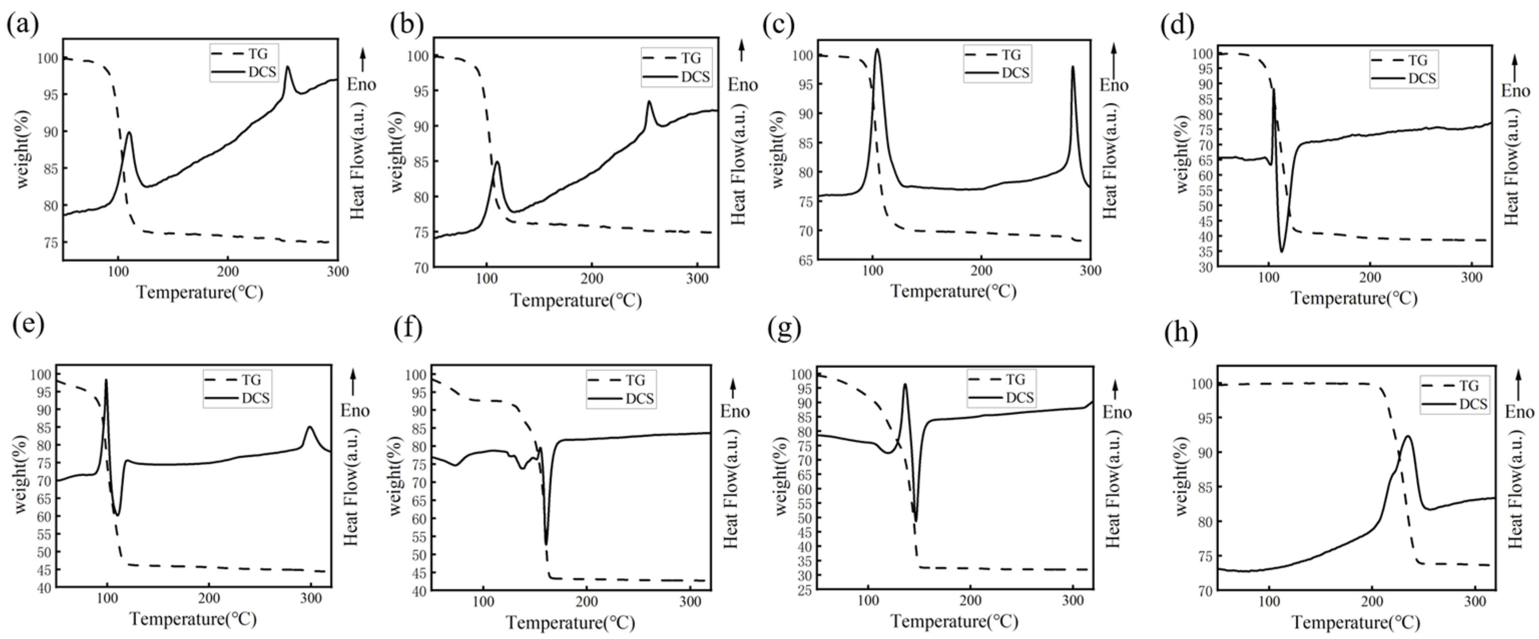 Materials 16 02340 g004