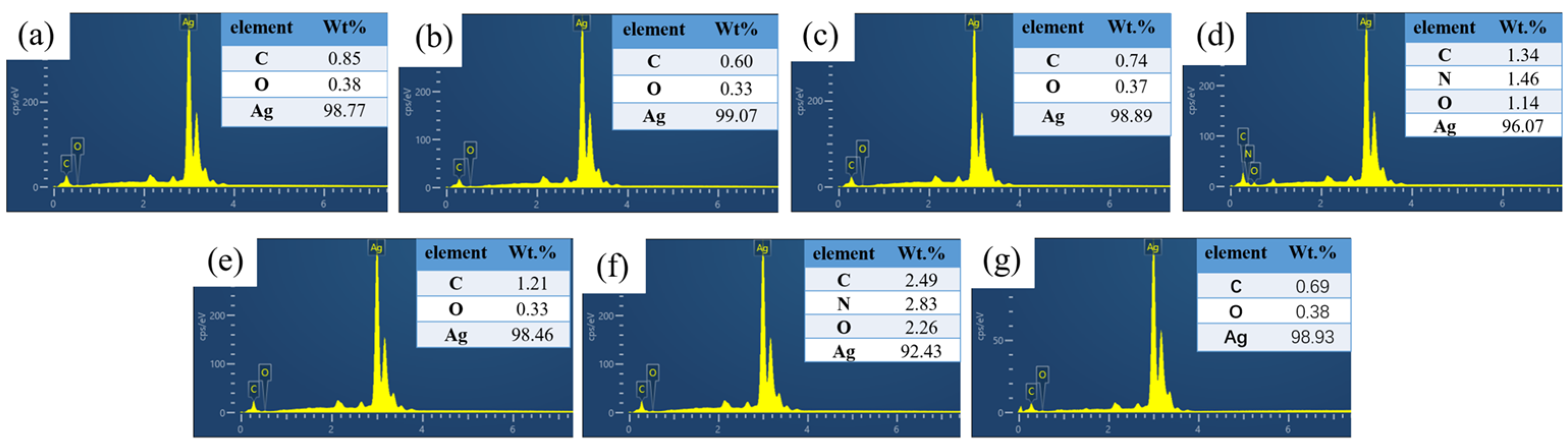 Materials 16 02340 g006