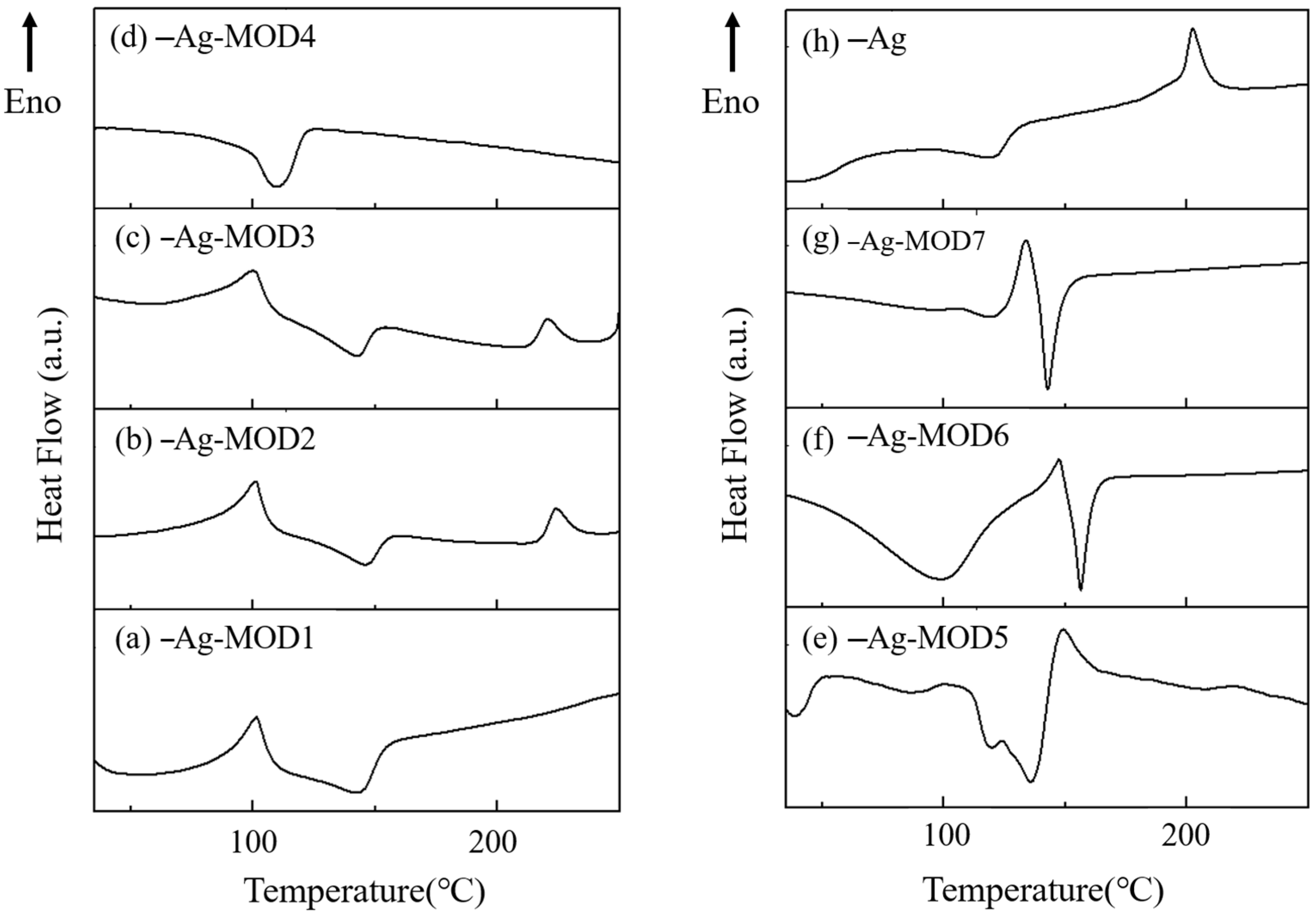 Materials 16 02340 g008