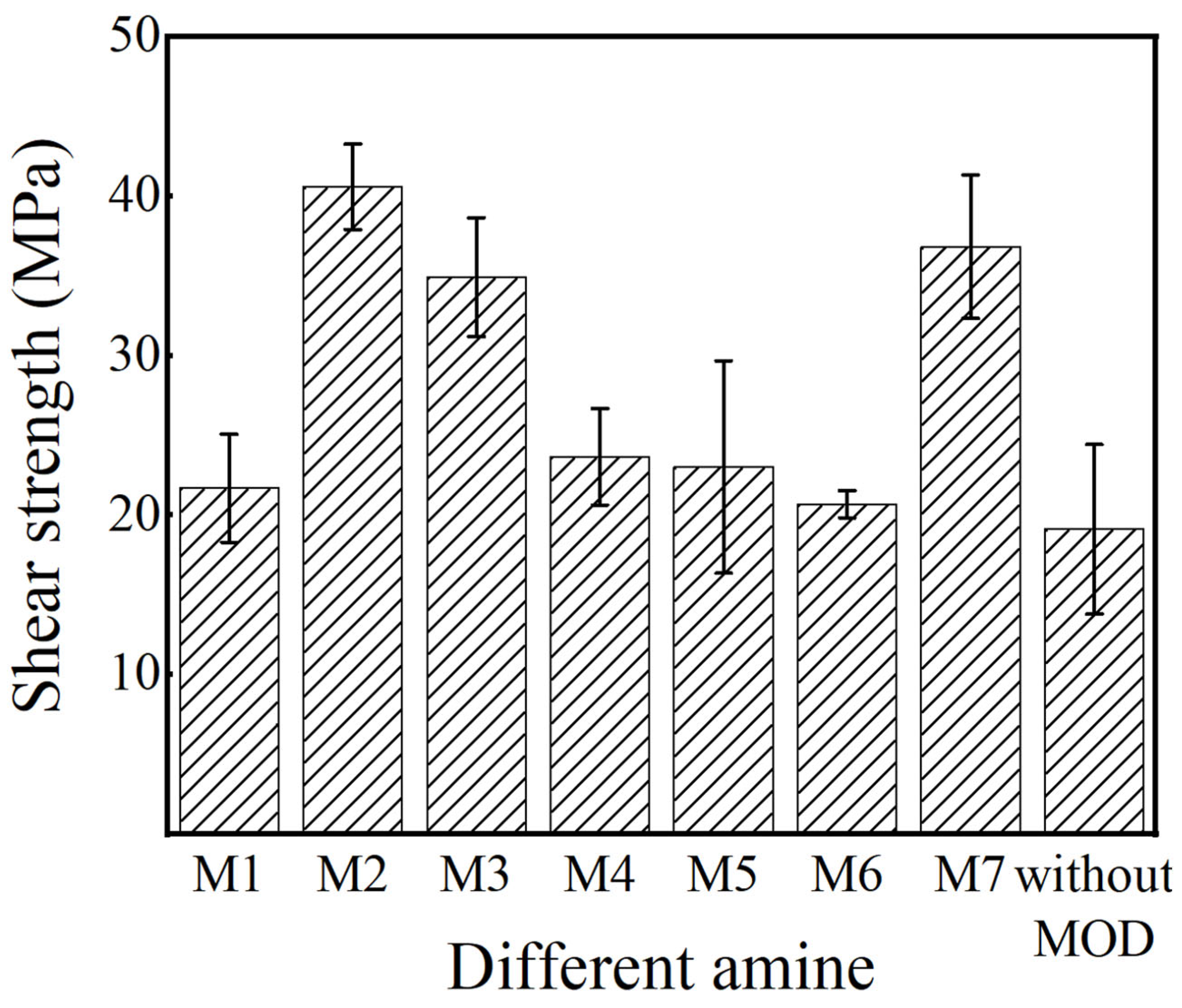Materials 16 02340 g012