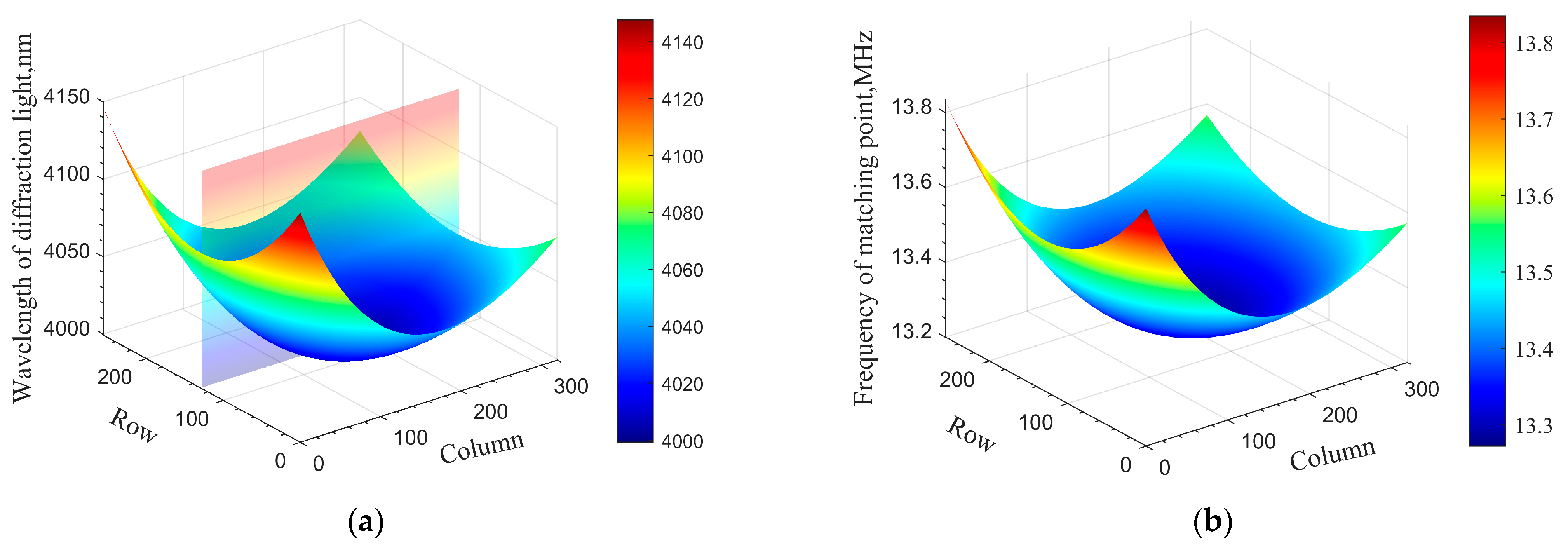 Materials 16 02341 g003