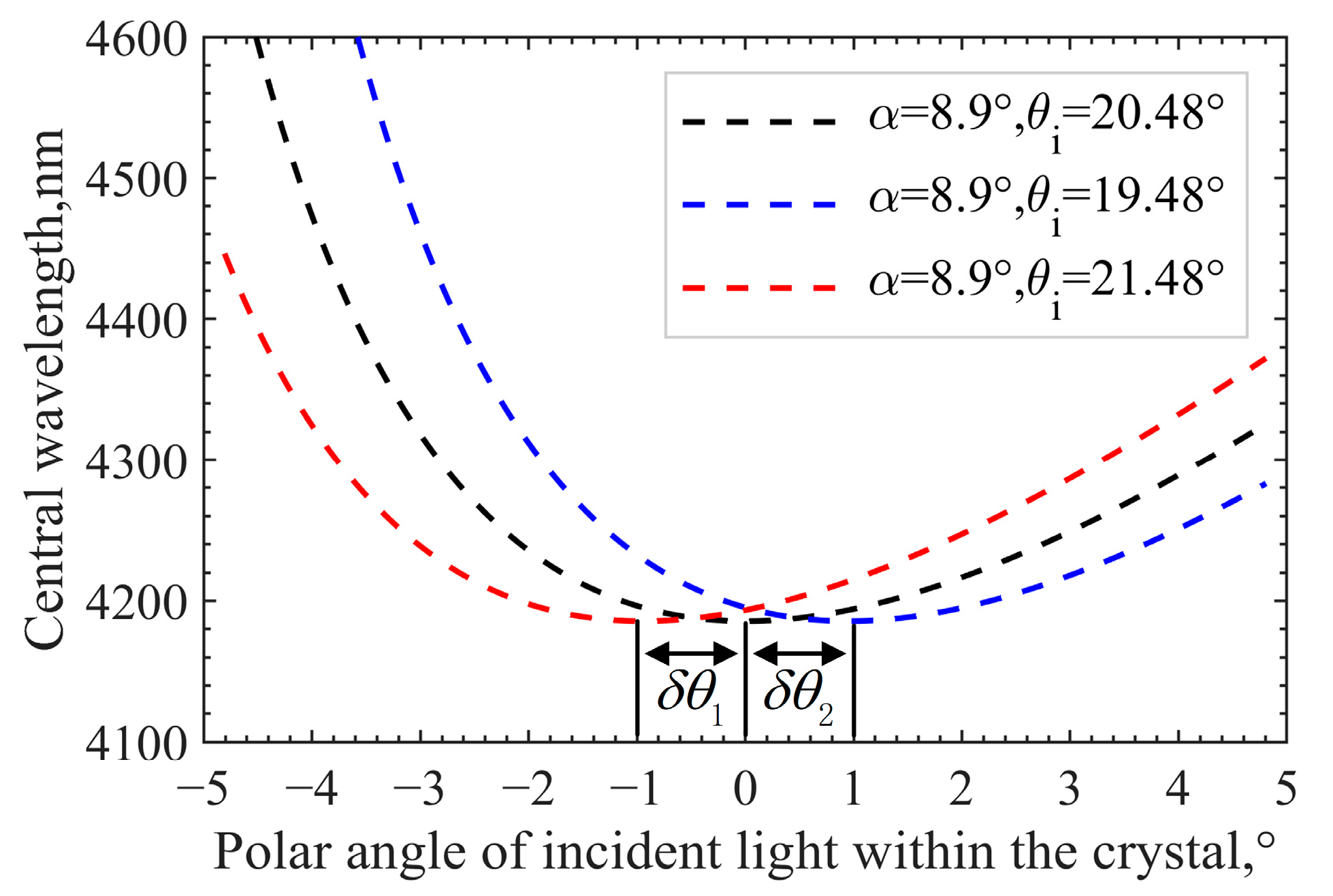 Materials 16 02341 g004