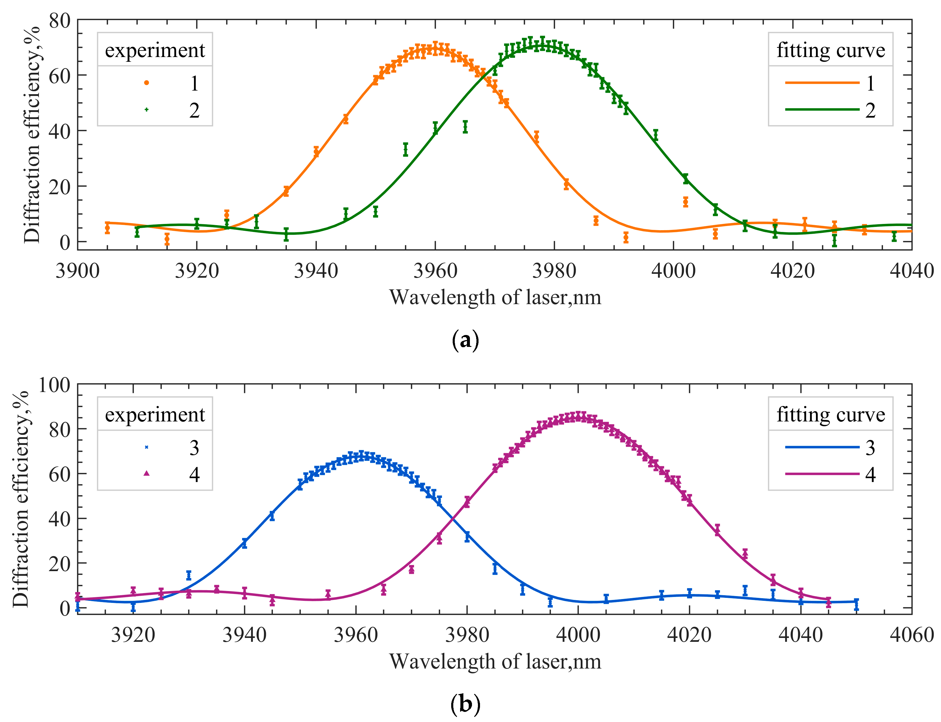 Materials 16 02341 g006