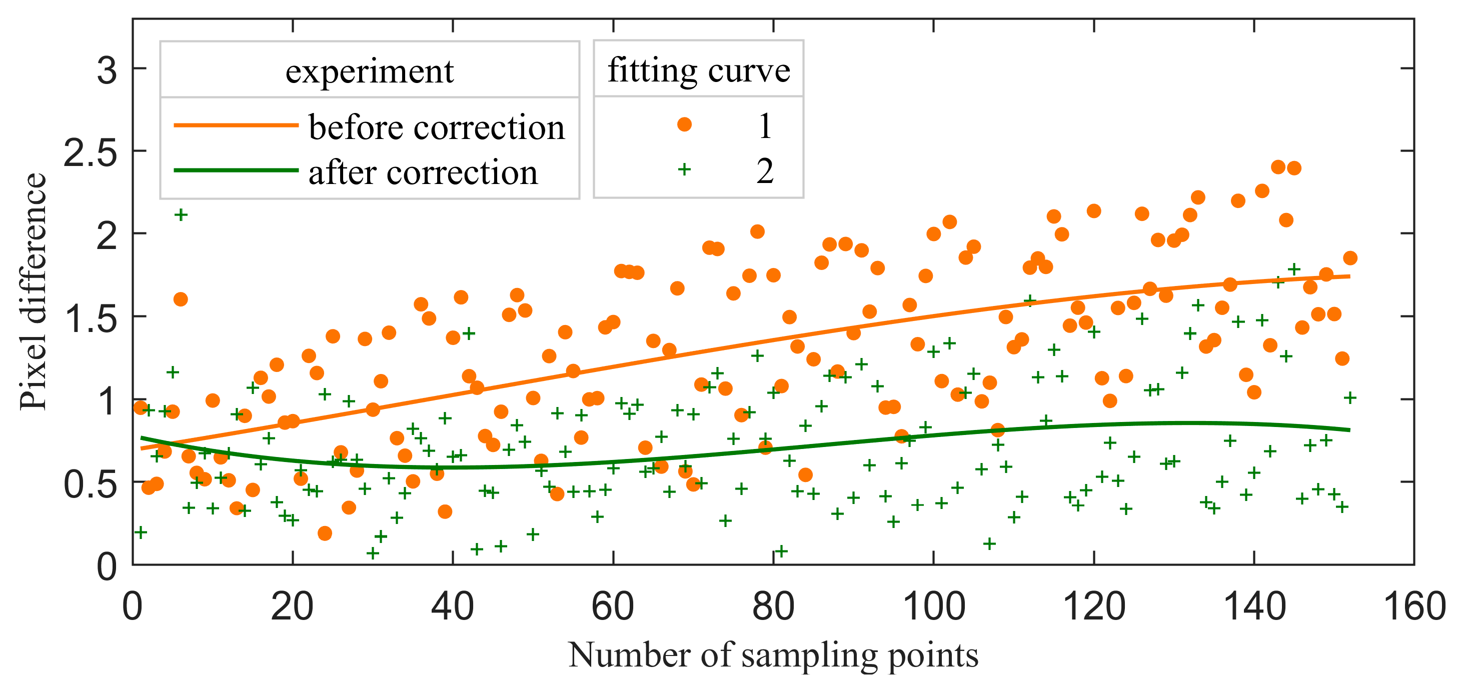 Materials 16 02341 g012