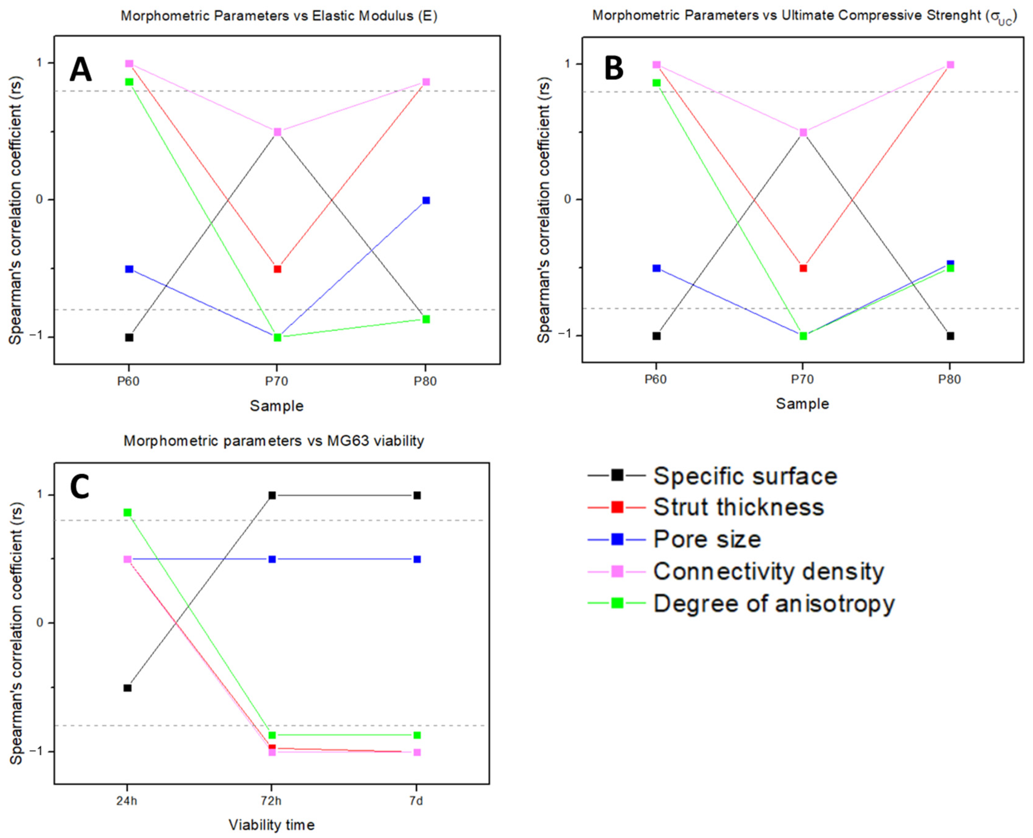 Materials 16 02342 g009 Materials 16 02342 g009