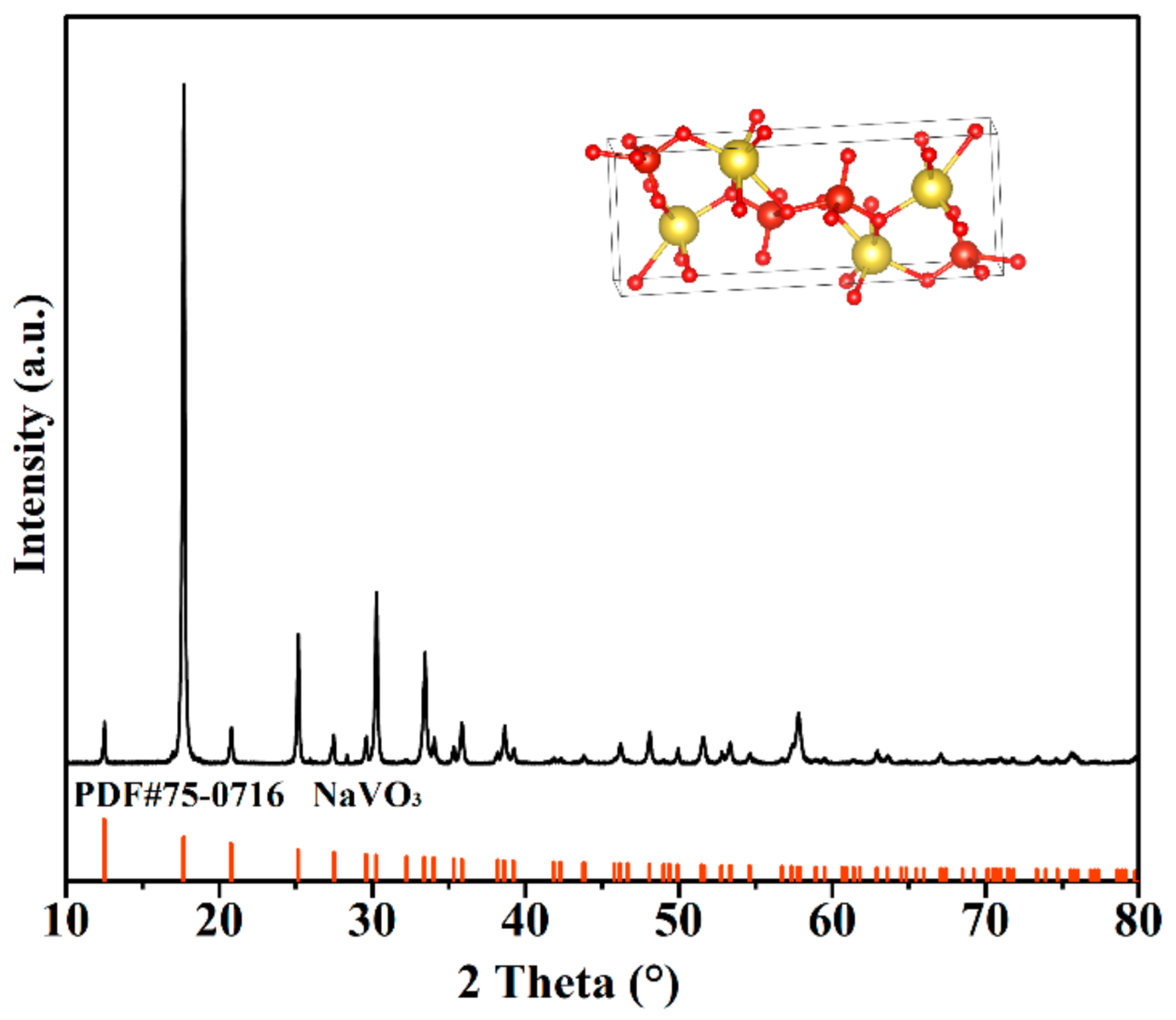 Materials 16 02343 g007 550