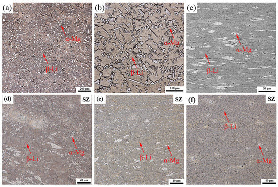 Room Temperature Strengthening and High-Temperature Room Temperature Strengthening and High-Temperature