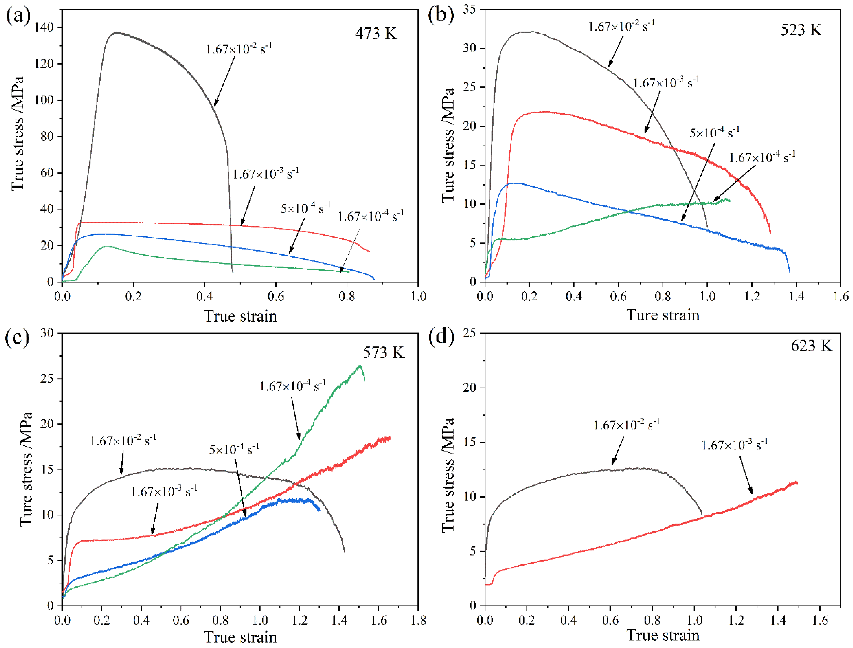 Materials 16 02345 g006