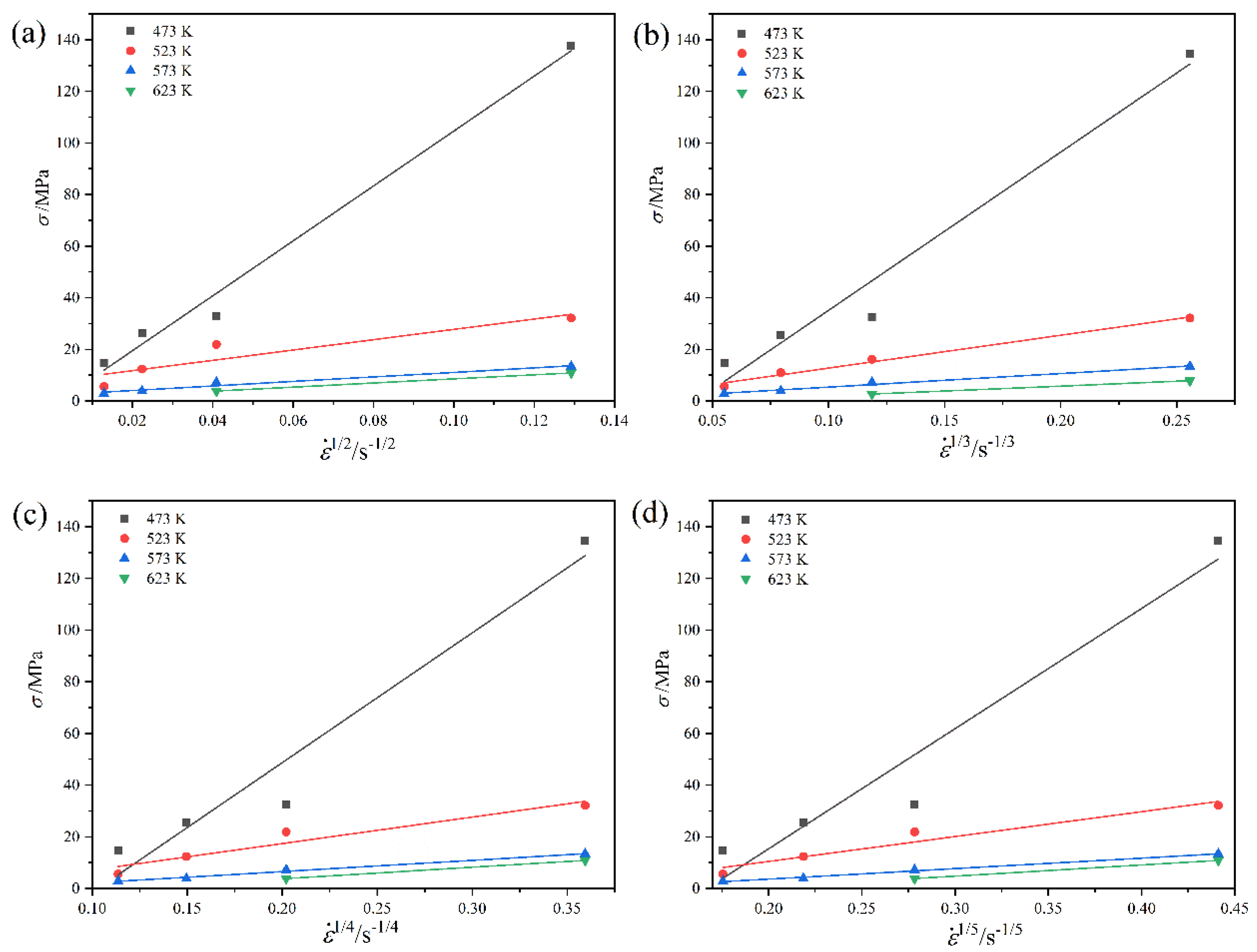 Materials 16 02345 g007