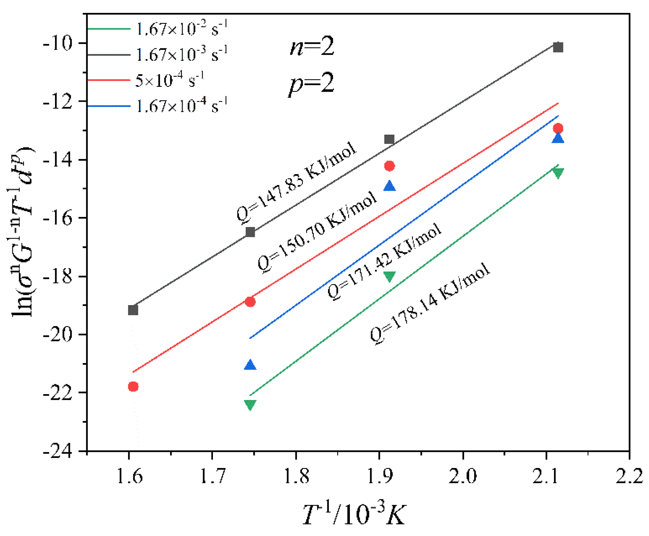 Materials 16 02345 g008