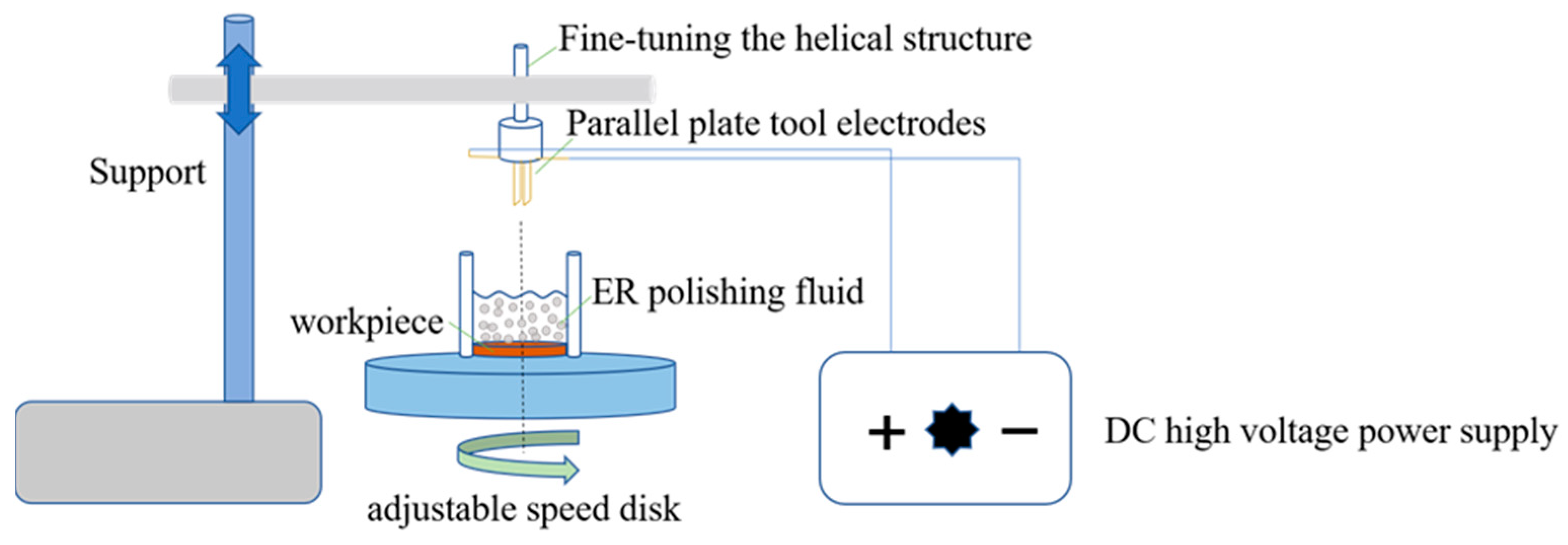 Materials 16 02347 g001 Materials 16 02347 g001