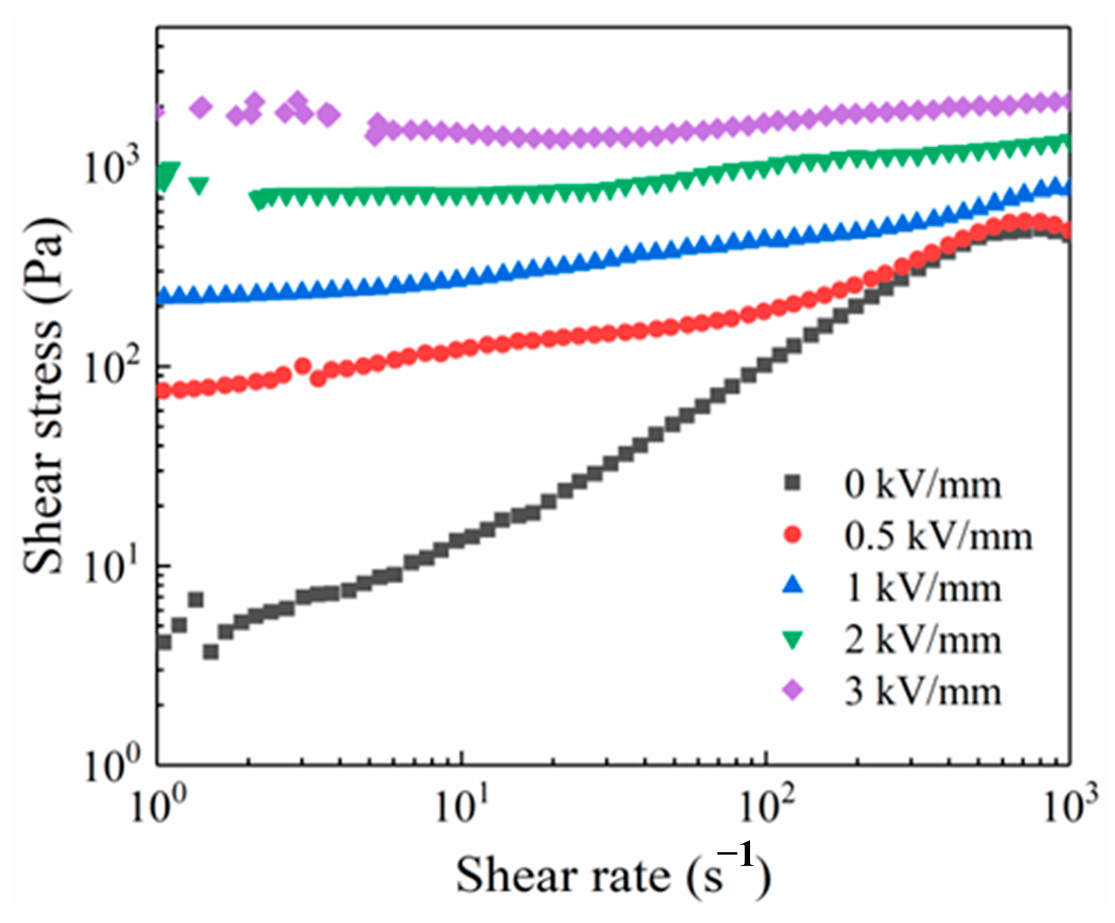 Materials 16 02347 g005 Materials 16 02347 g005