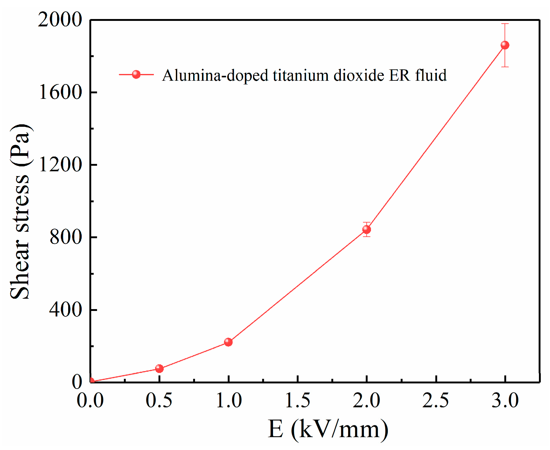 Materials 16 02347 g006 Materials 16 02347 g006