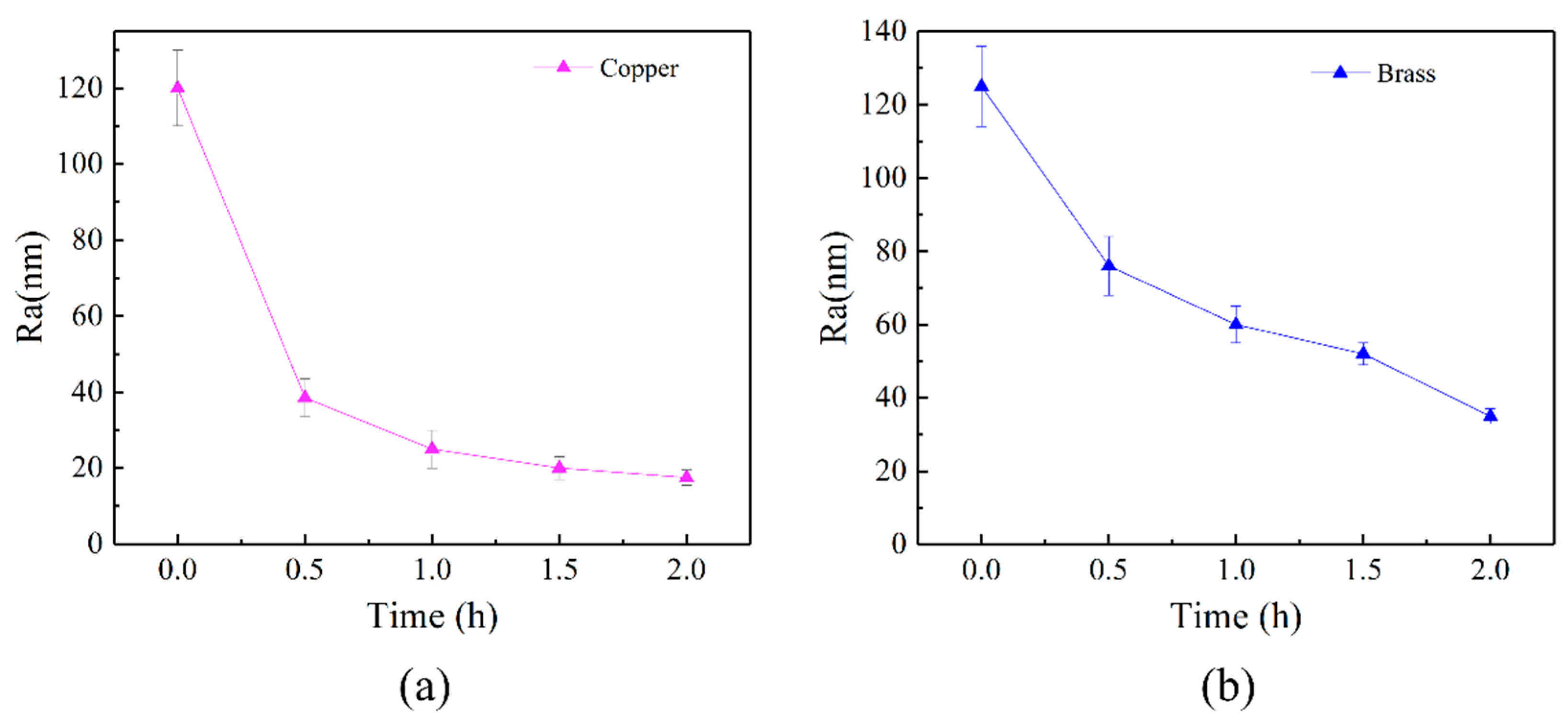 Materials 16 02347 g007 Materials 16 02347 g007